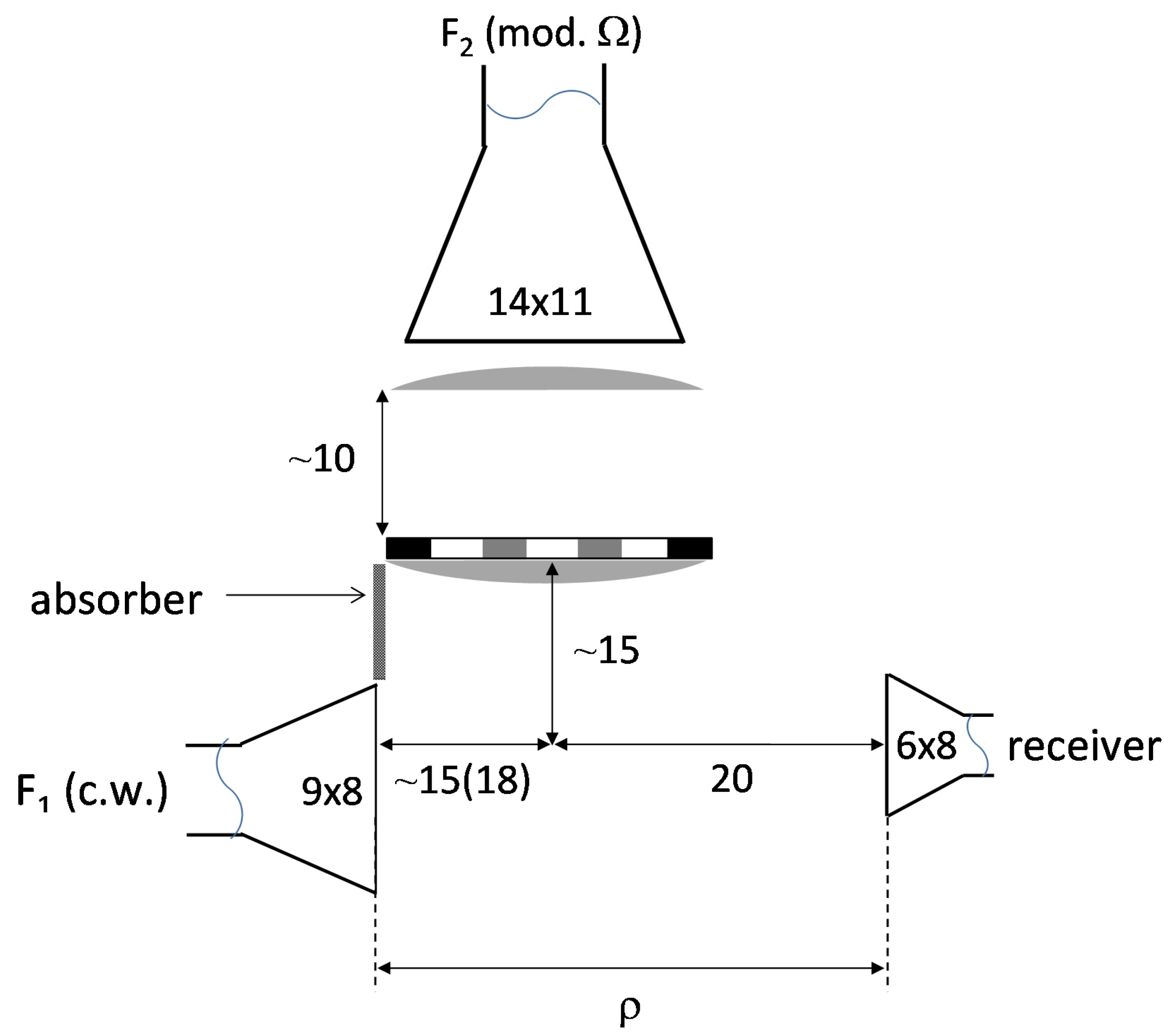 Axioms 11 00416 g002 Axioms 11 00416 g002