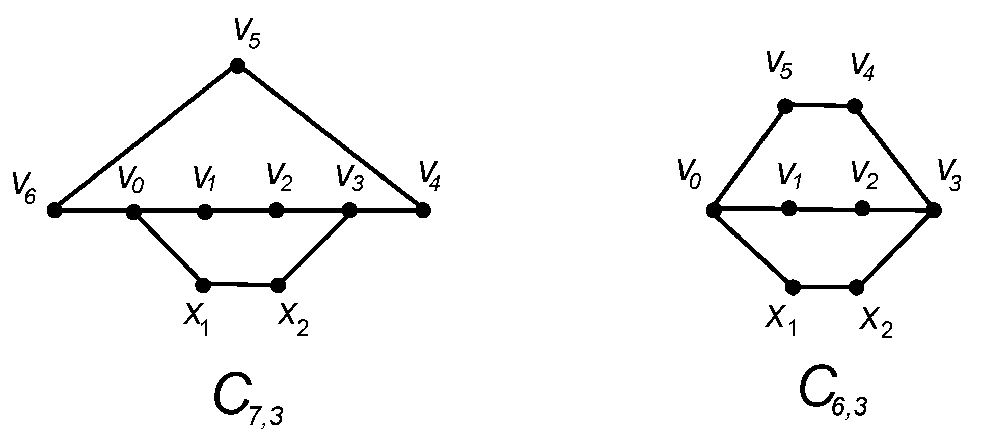 Axioms 11 00417 g001