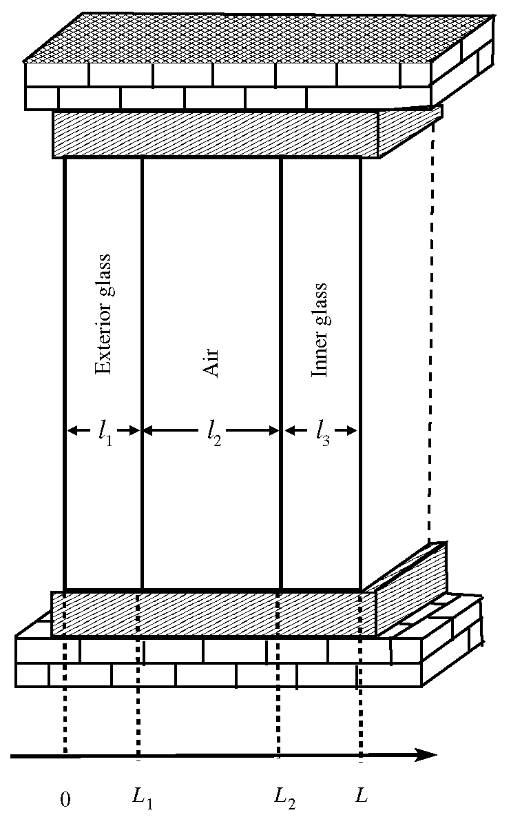 Axioms 11 00422 g001