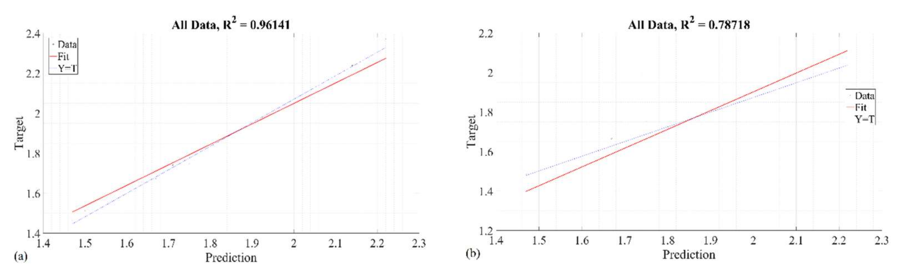 Axioms 11 00430 g007