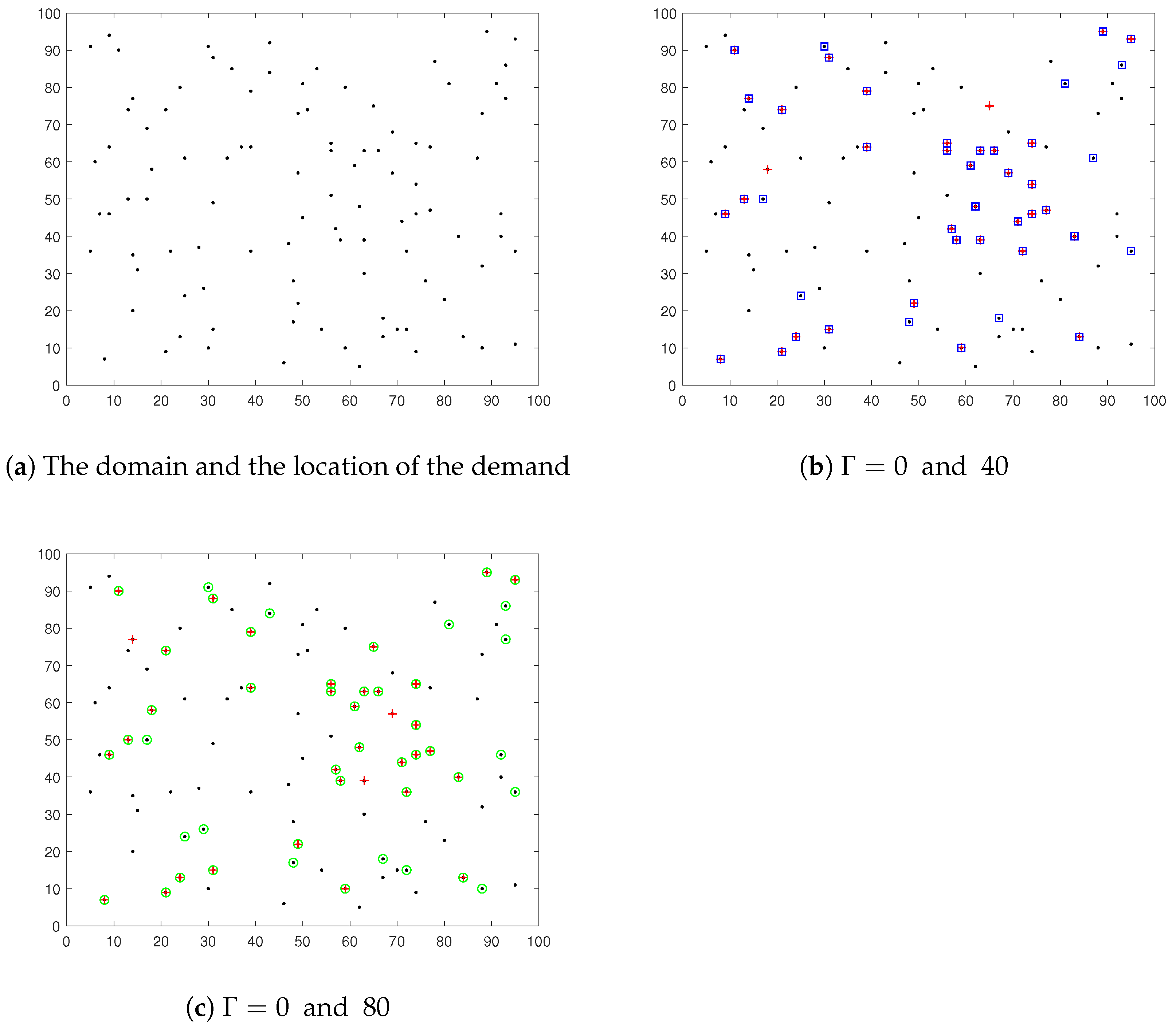 Axioms 11 00433 g001 550