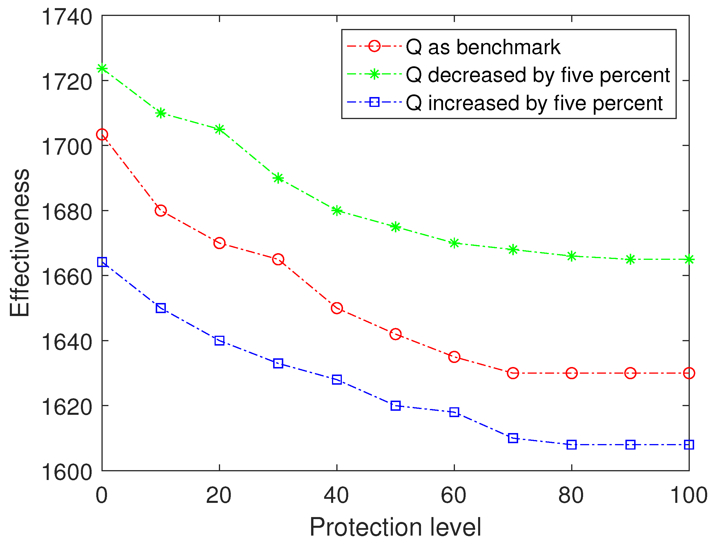 Axioms 11 00433 g004 550