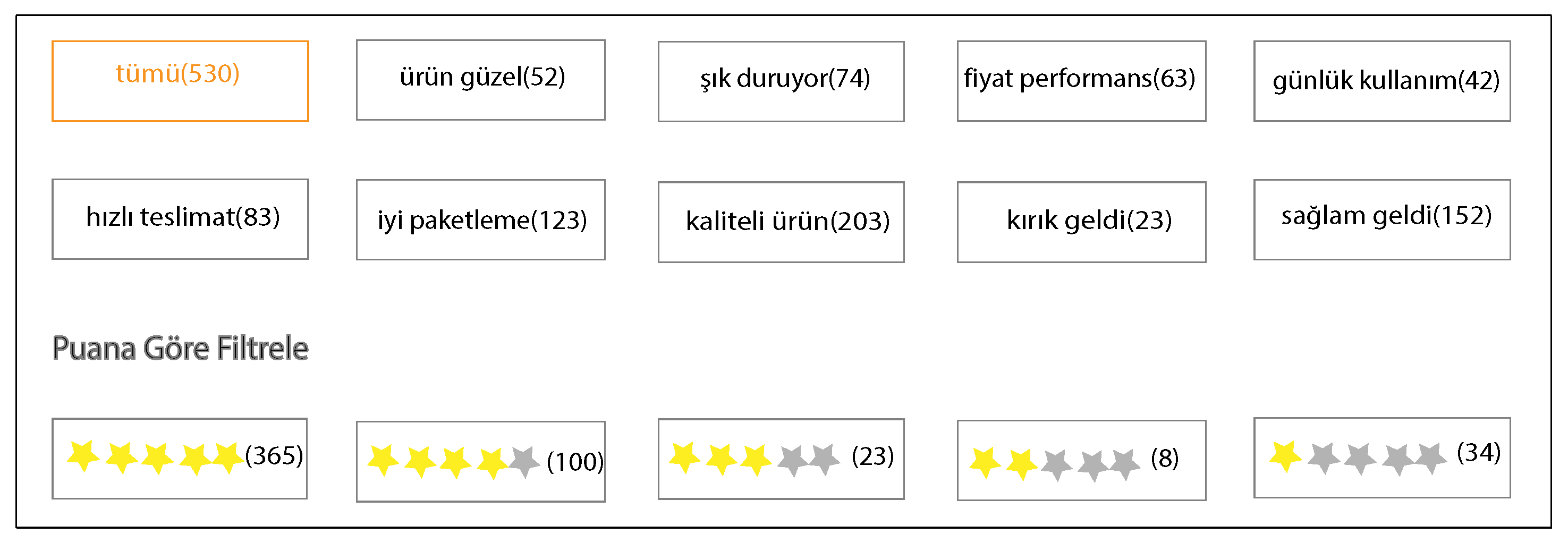 Axioms 11 00436 g003 550