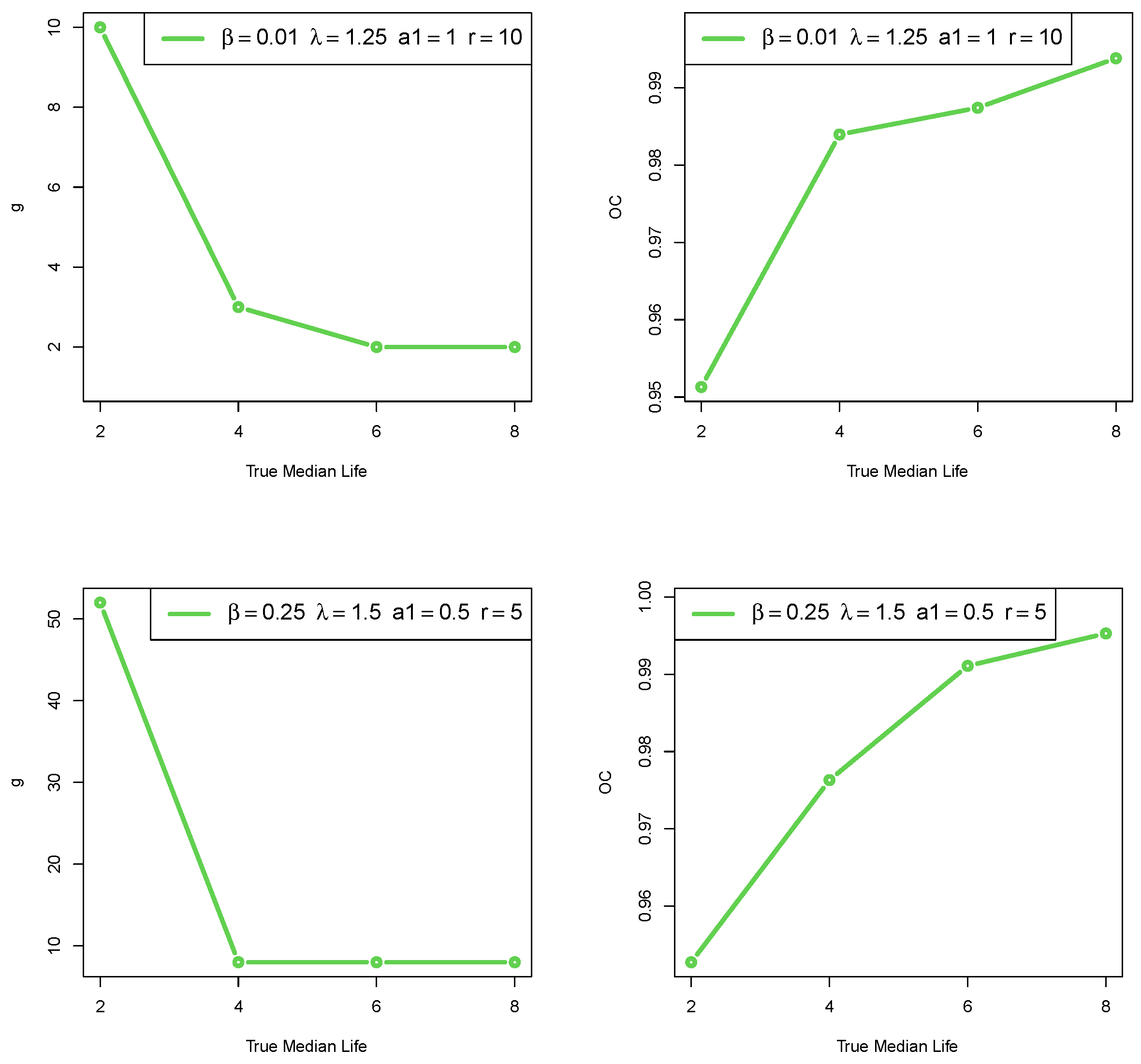 Axioms 11 00438 g001