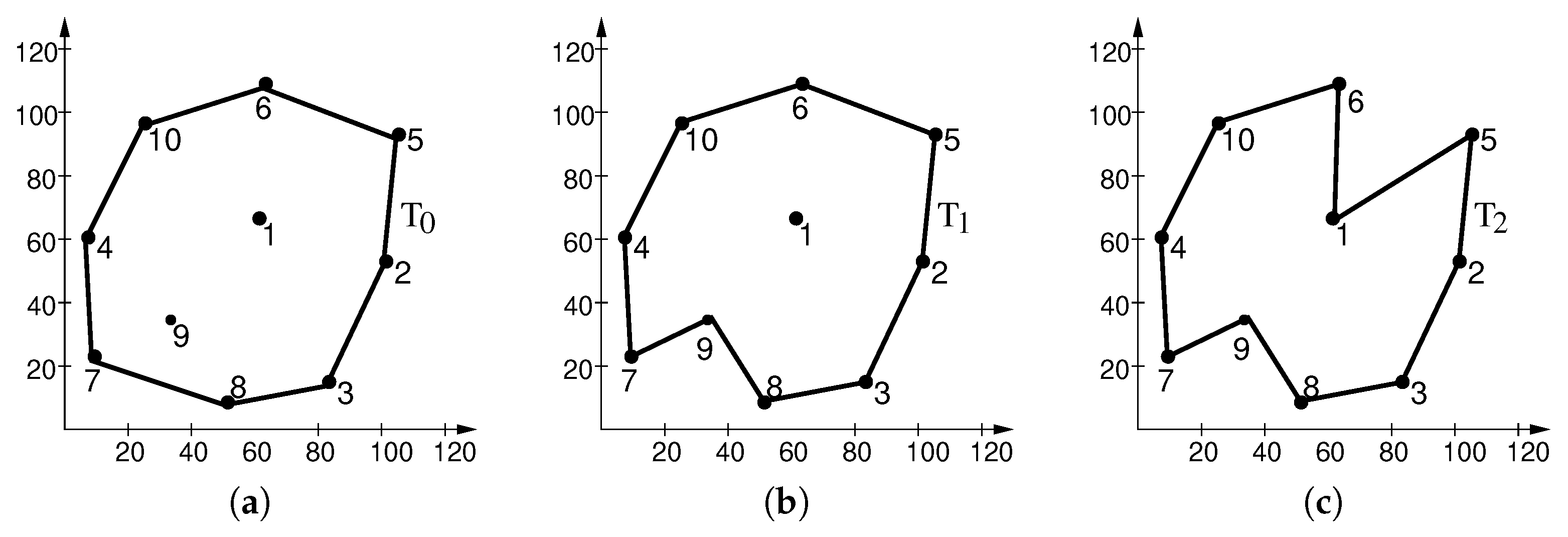 Axioms 11 00439 g007 550