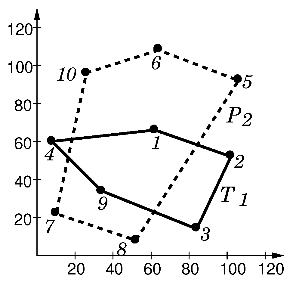 Axioms 11 00439 g018 550