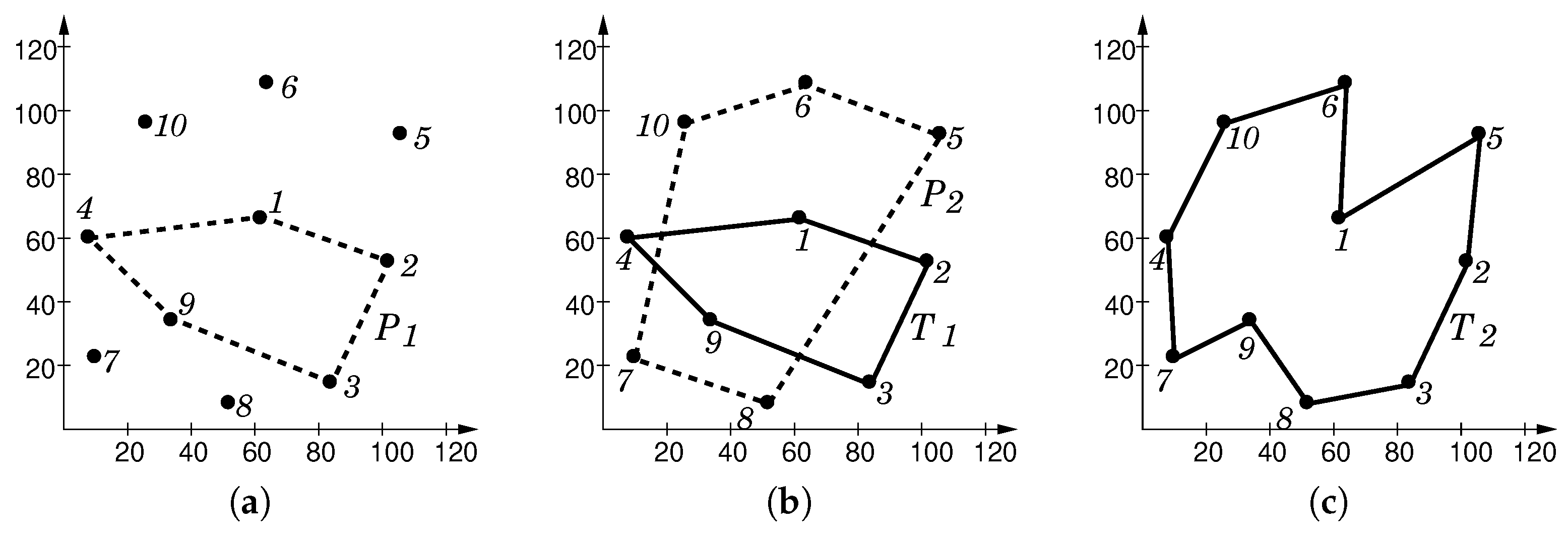 Axioms 11 00439 g021 550