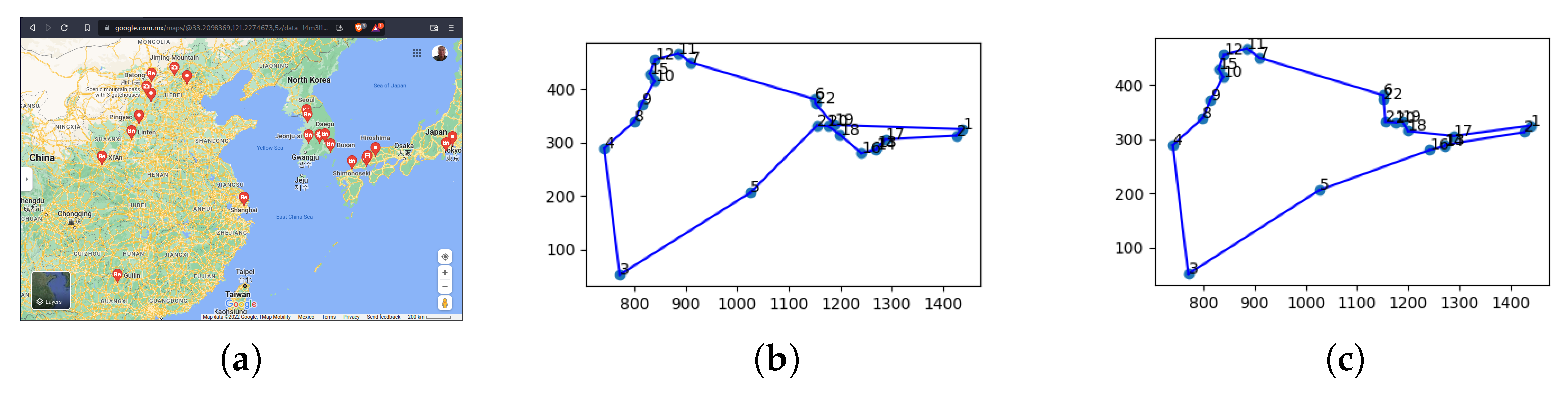 Axioms 11 00439 g027 550