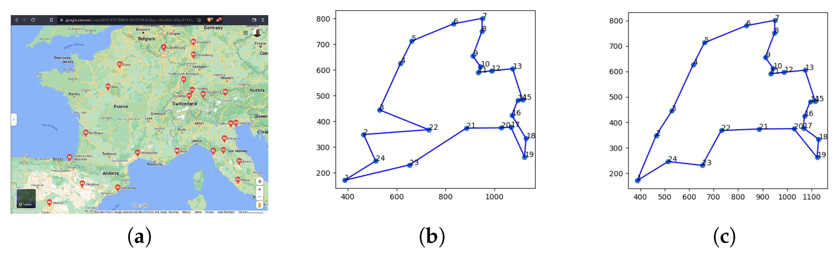 Axioms 11 00439 g028 550