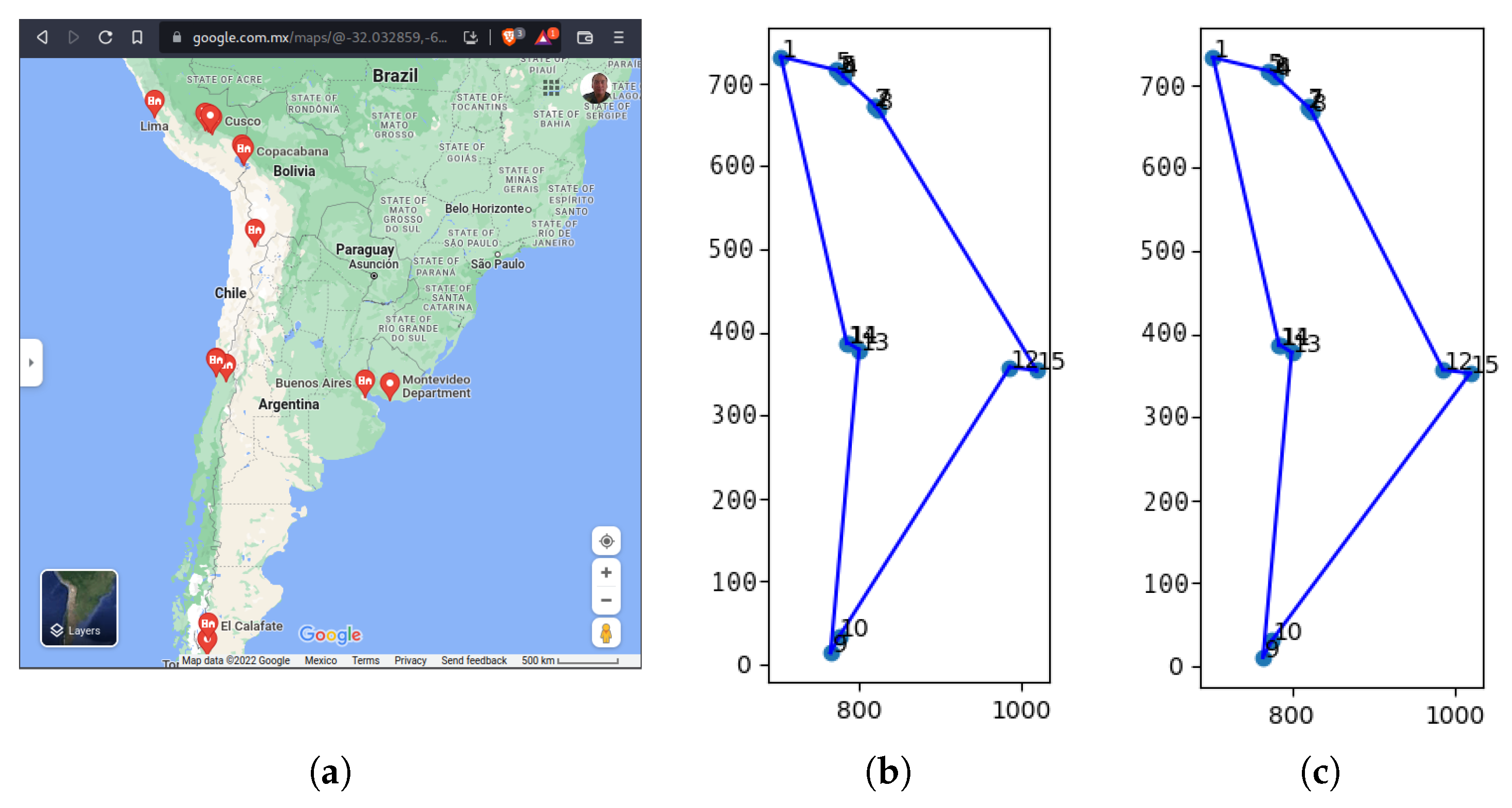 Axioms 11 00439 g029 550