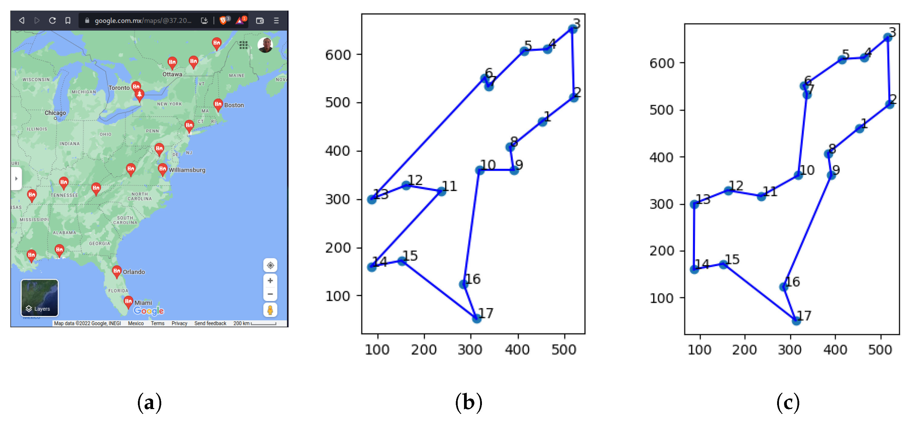 Axioms 11 00439 g030 550