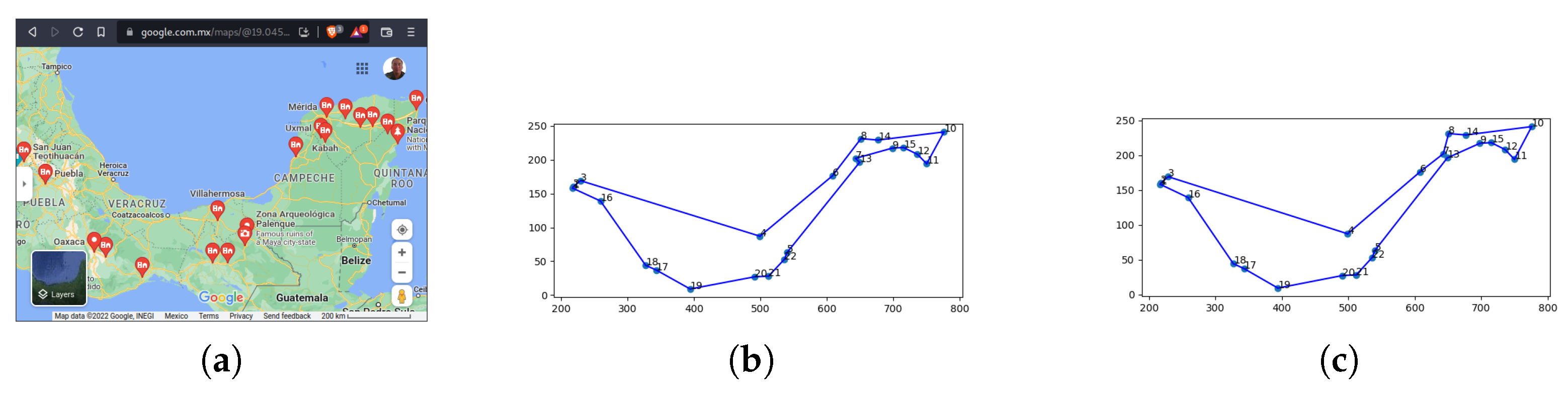 Axioms 11 00439 g031 550