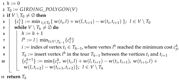 Axioms 11 00439 i002