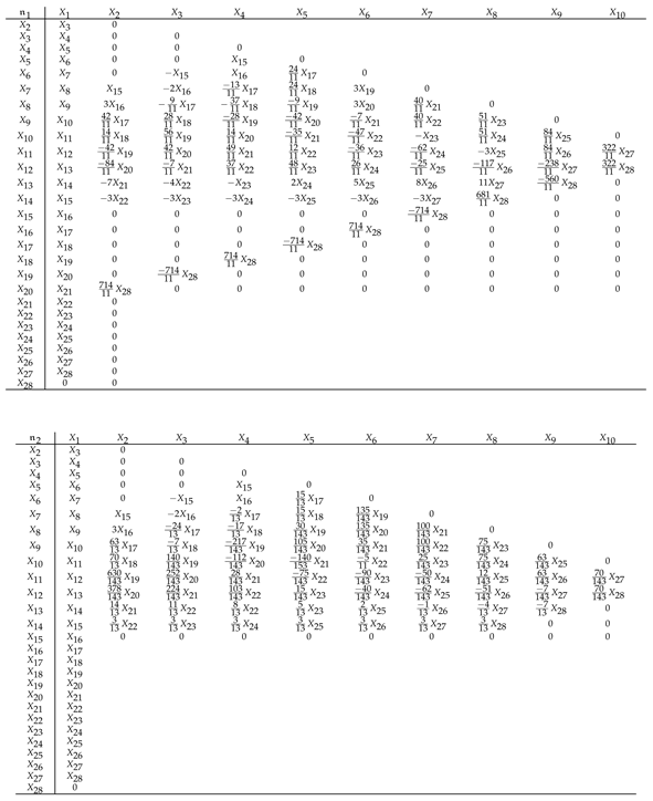 Axioms 11 00442 i002 Axioms 11 00442 i002