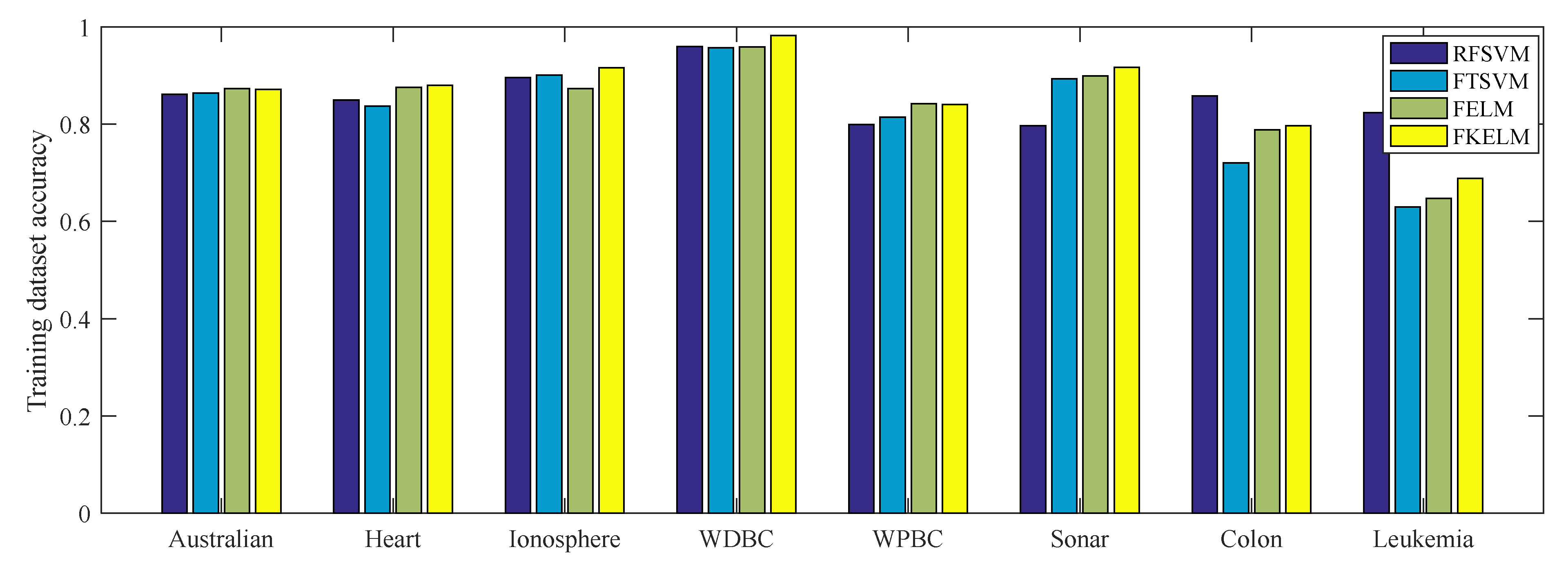 Axioms 11 00444 g008 550