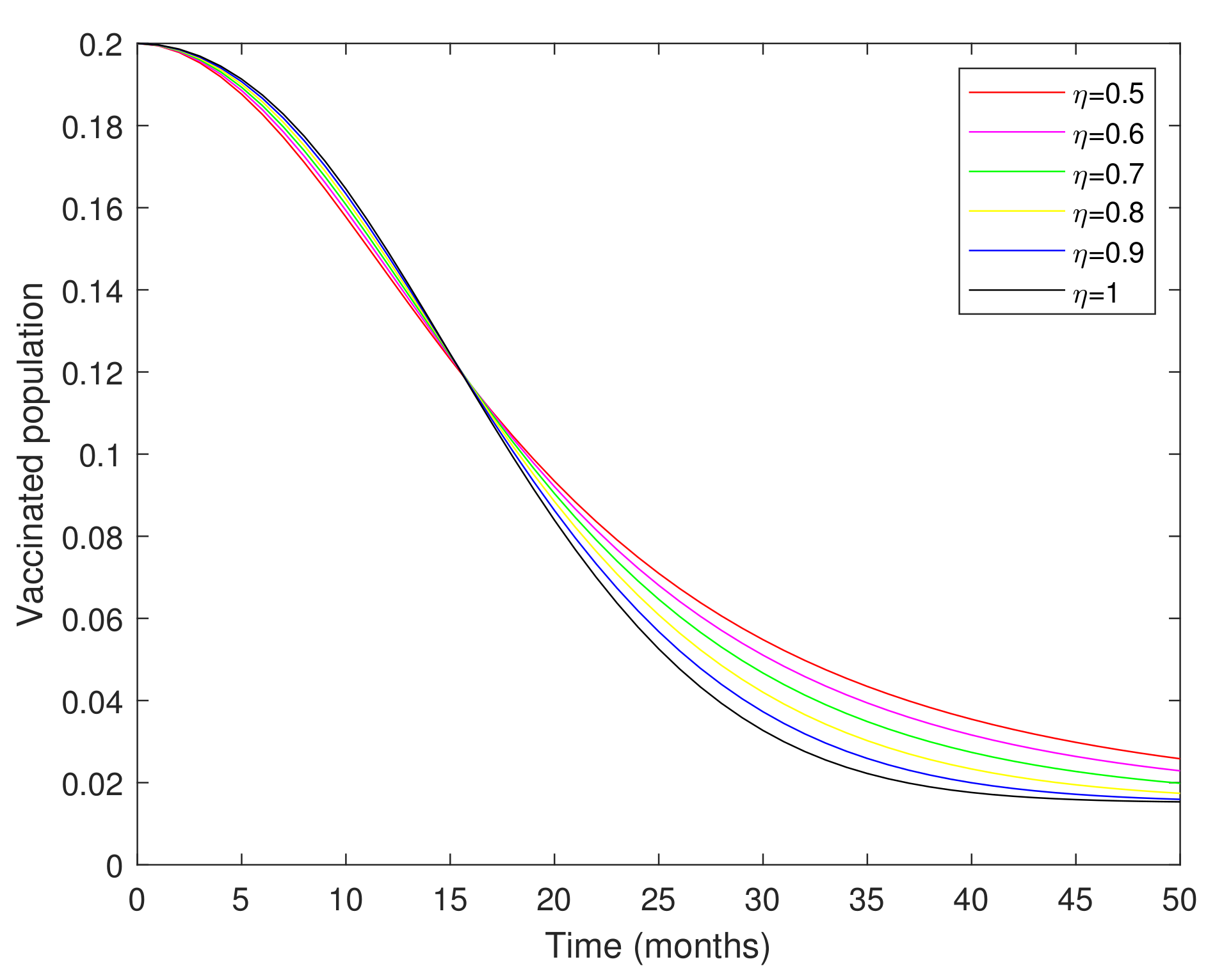 Axioms 11 00446 g002