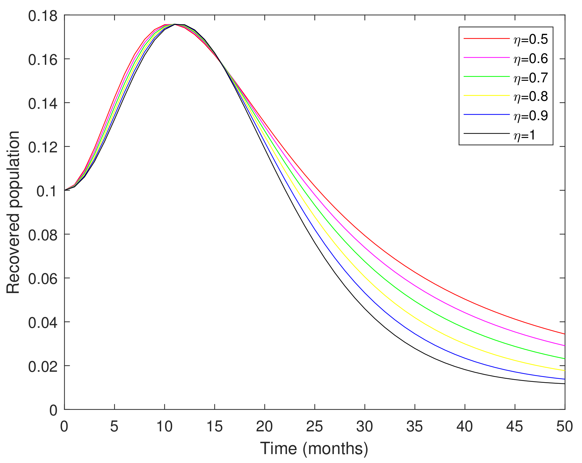 Axioms 11 00446 g006