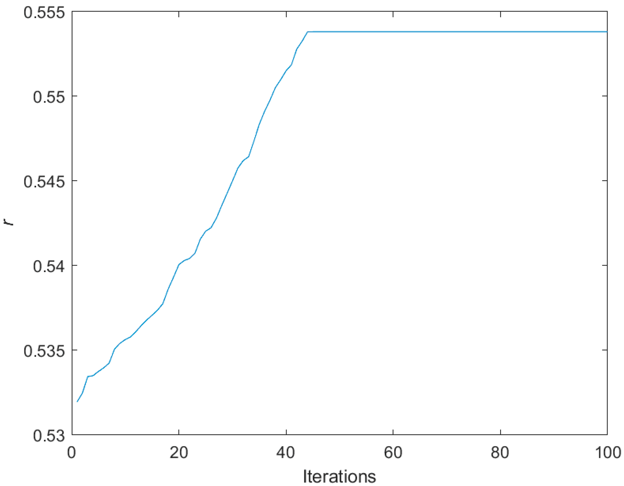 Axioms 11 00450 g002 550