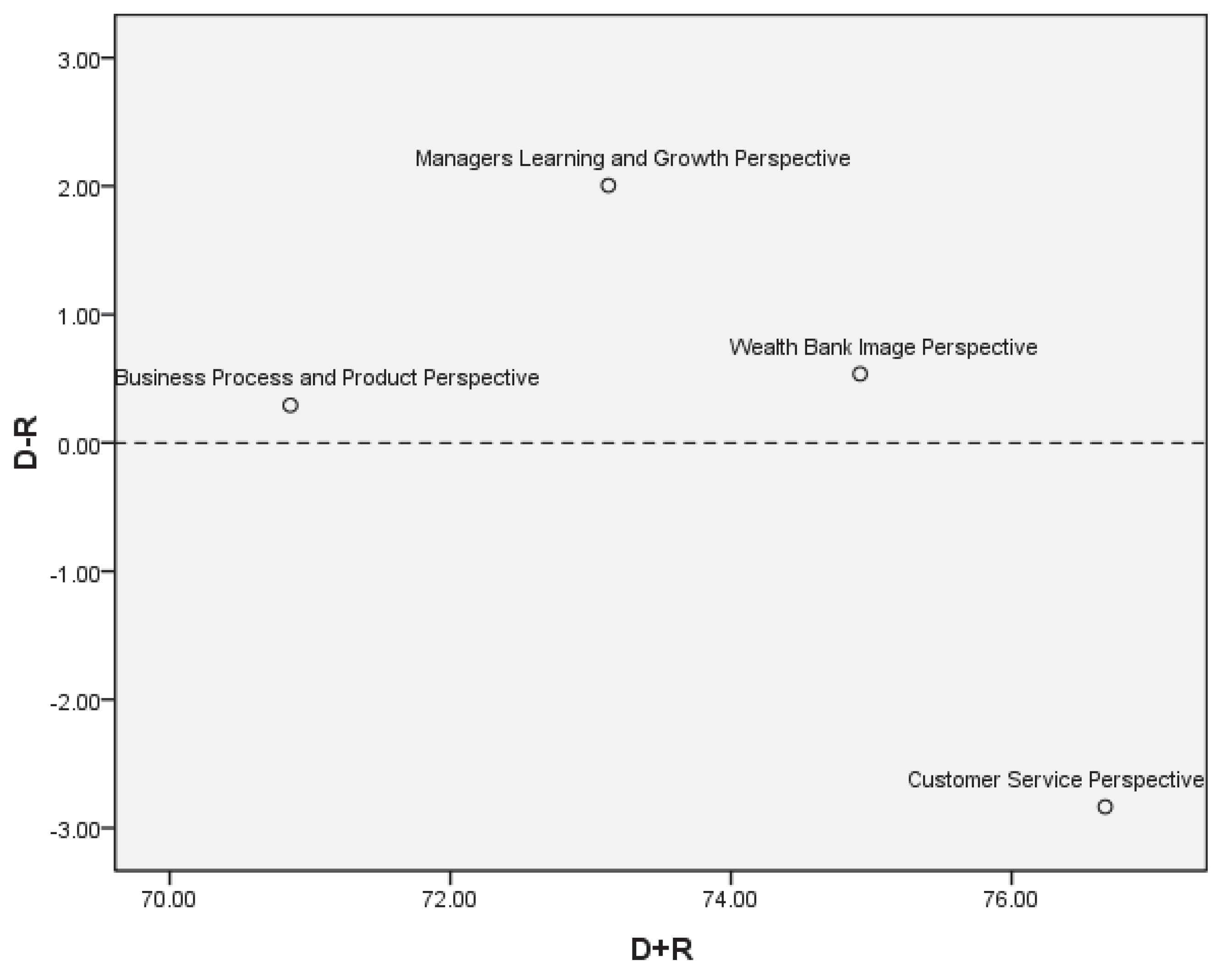 Axioms 11 00452 g003