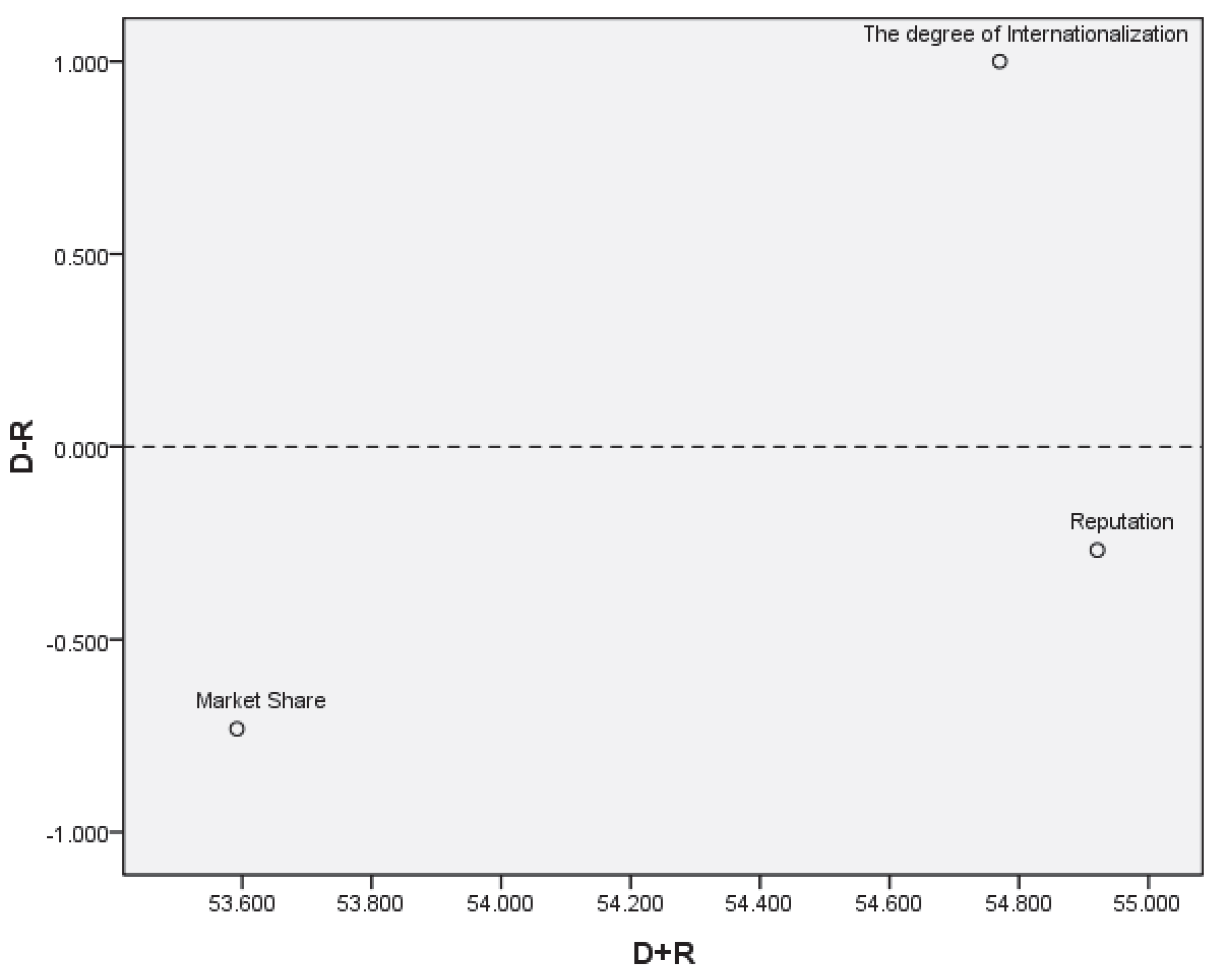 Axioms 11 00452 g004