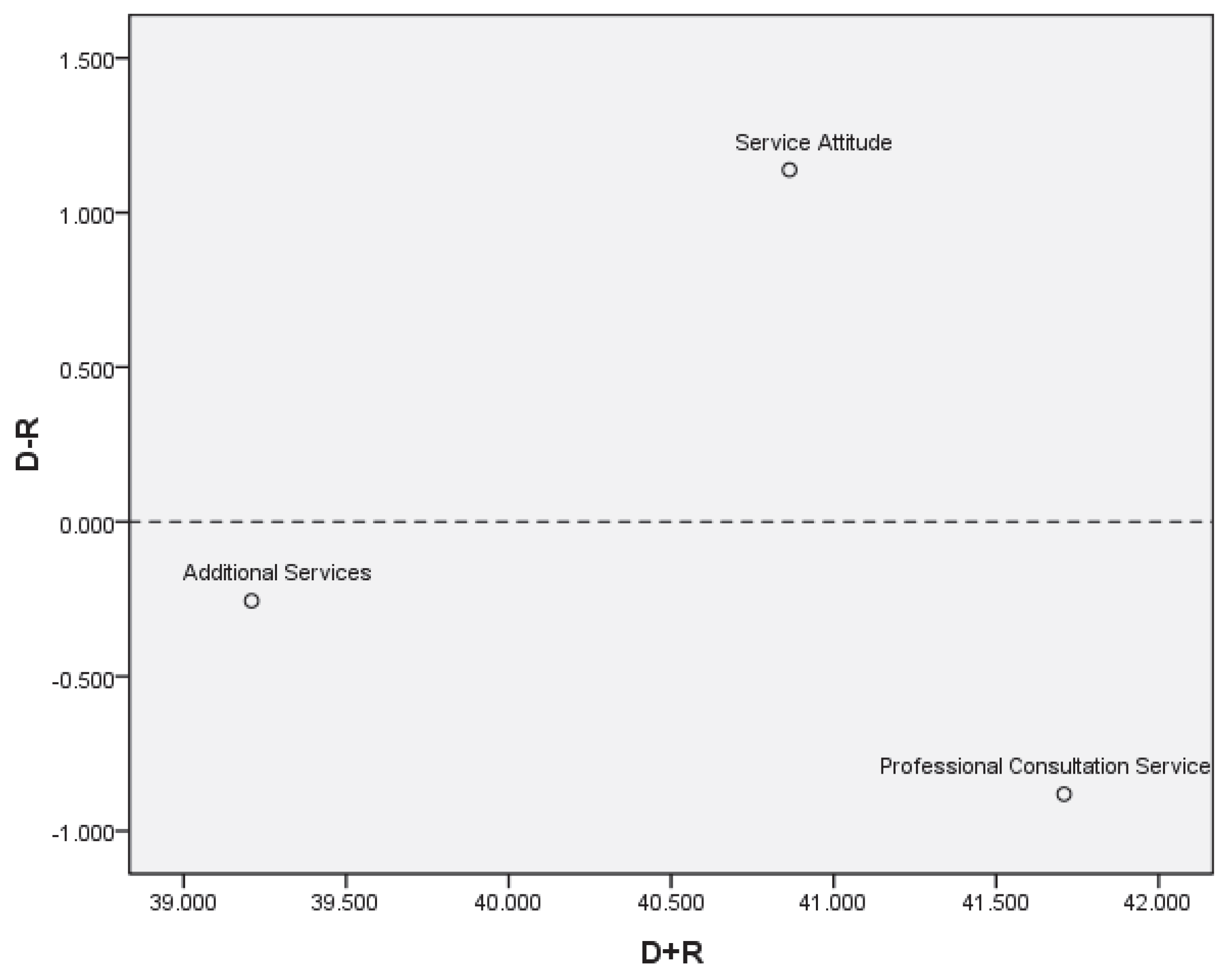 Axioms 11 00452 g005