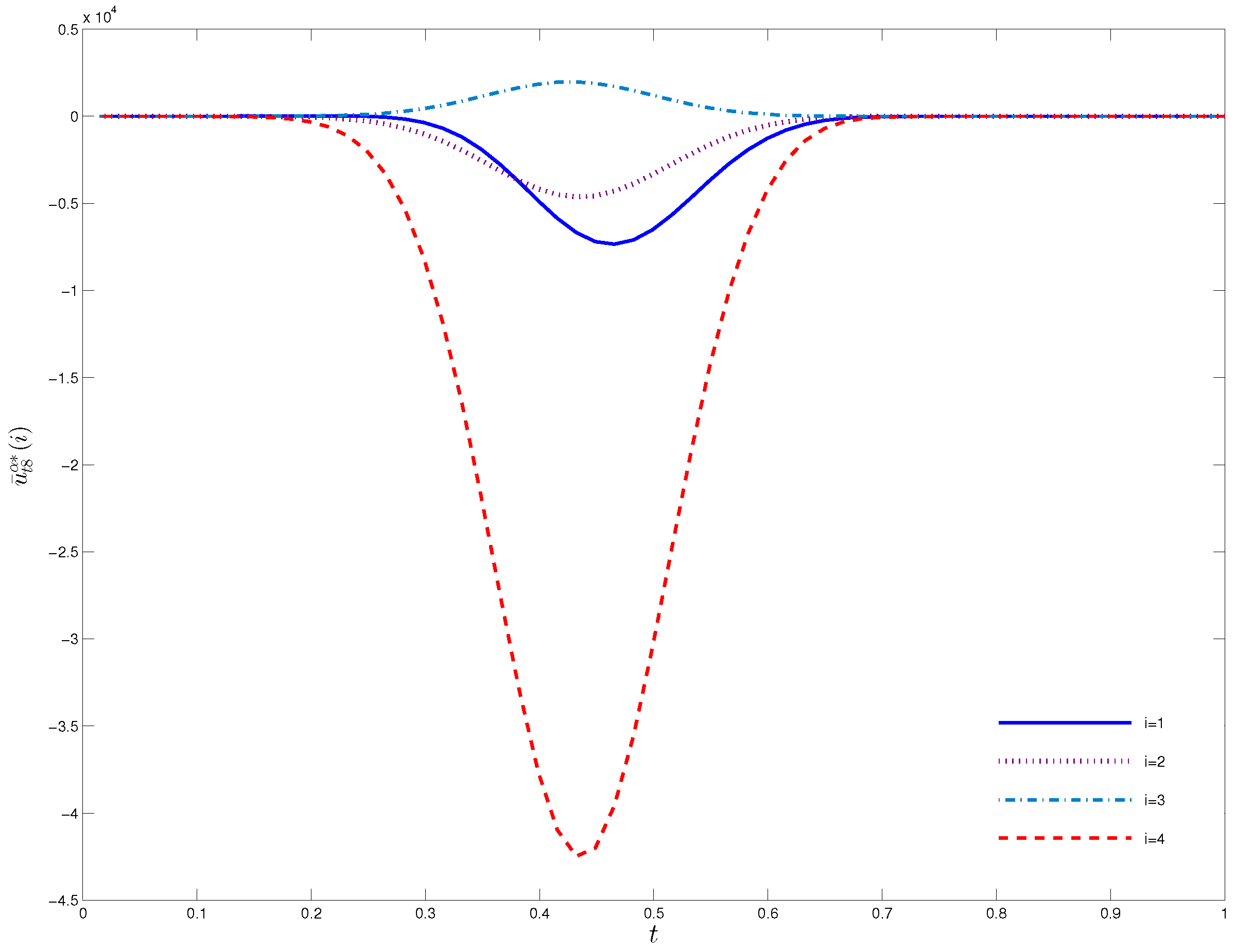 Axioms 11 00453 g002 550