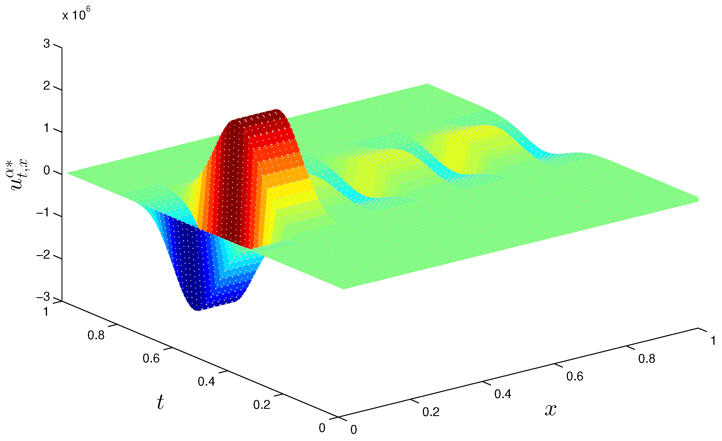 Axioms 11 00453 g004 550