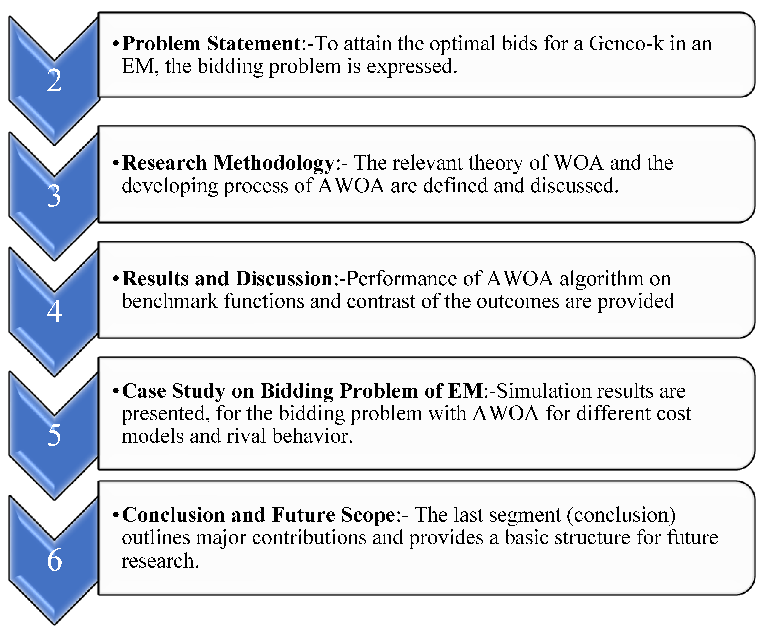 Axioms 11 00456 g001