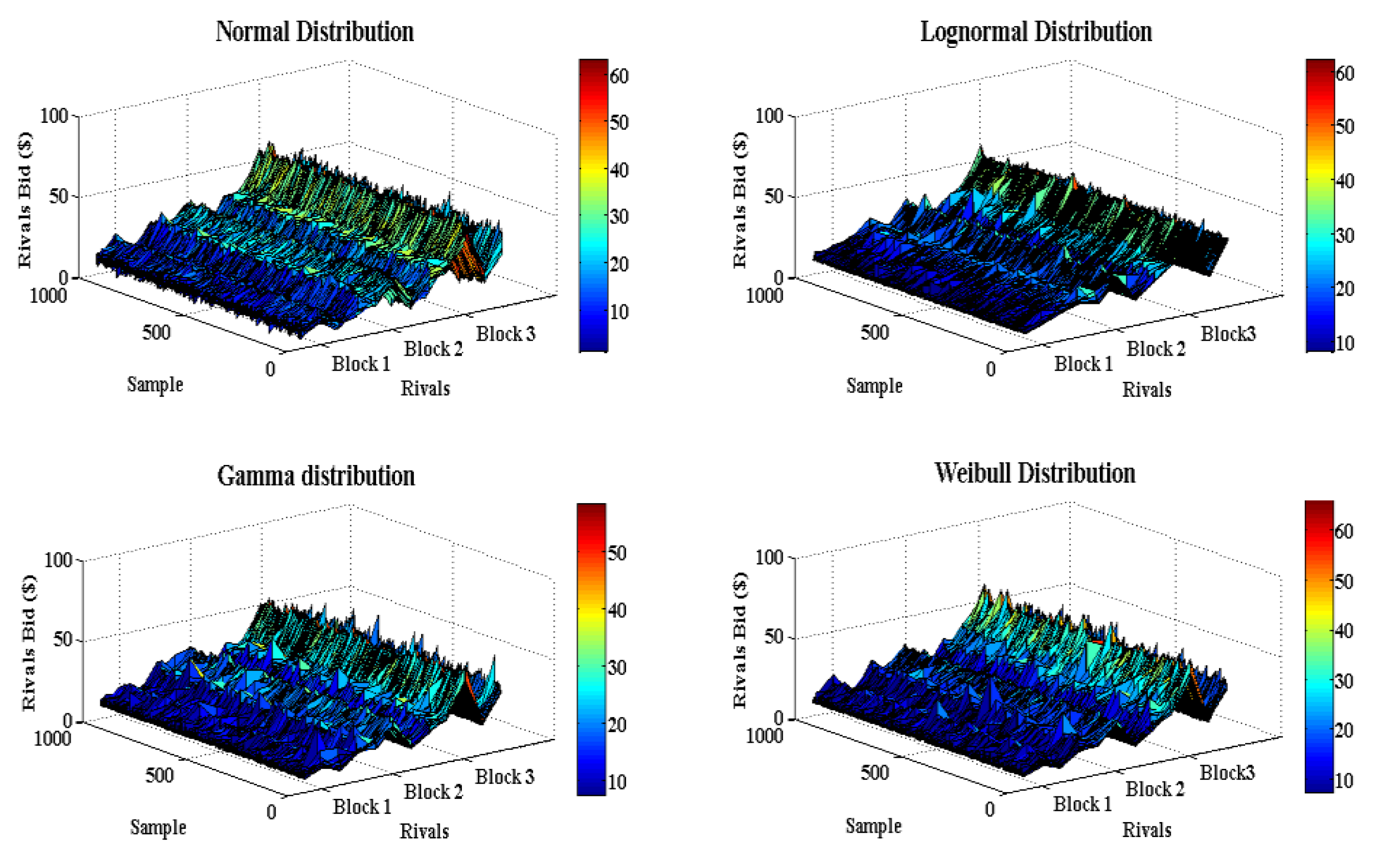 Axioms 11 00456 g002