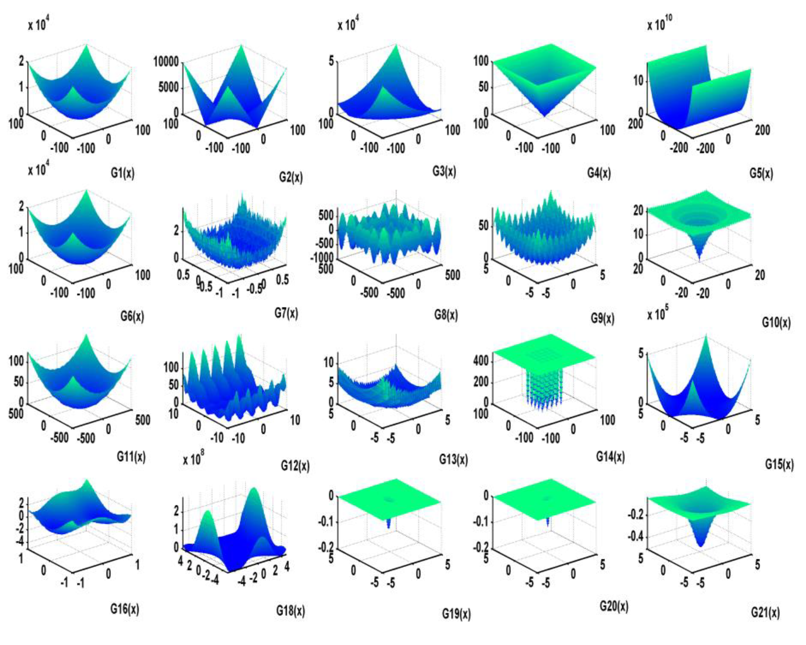 Axioms 11 00456 g006