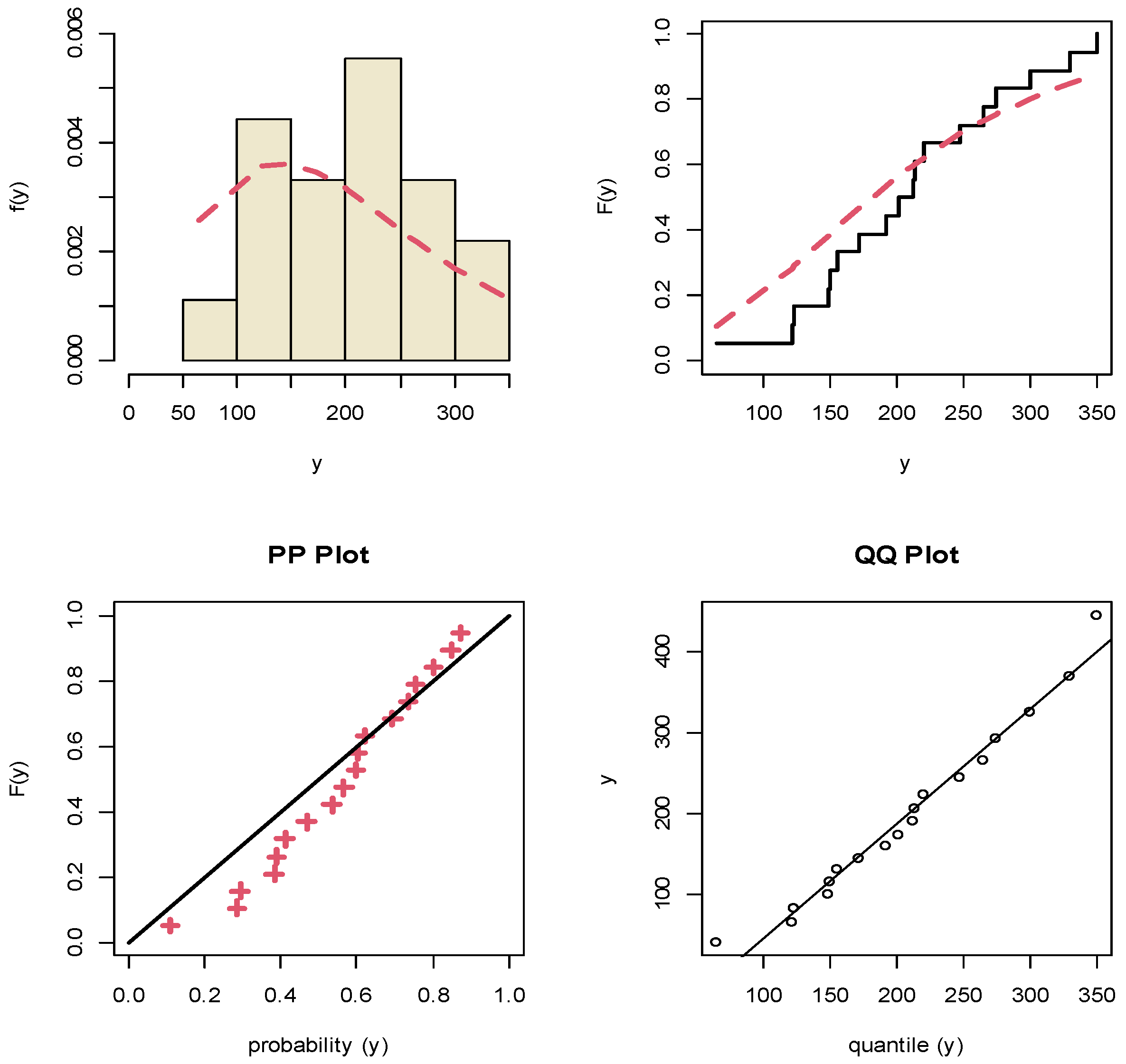 Axioms 11 00459 g004 550