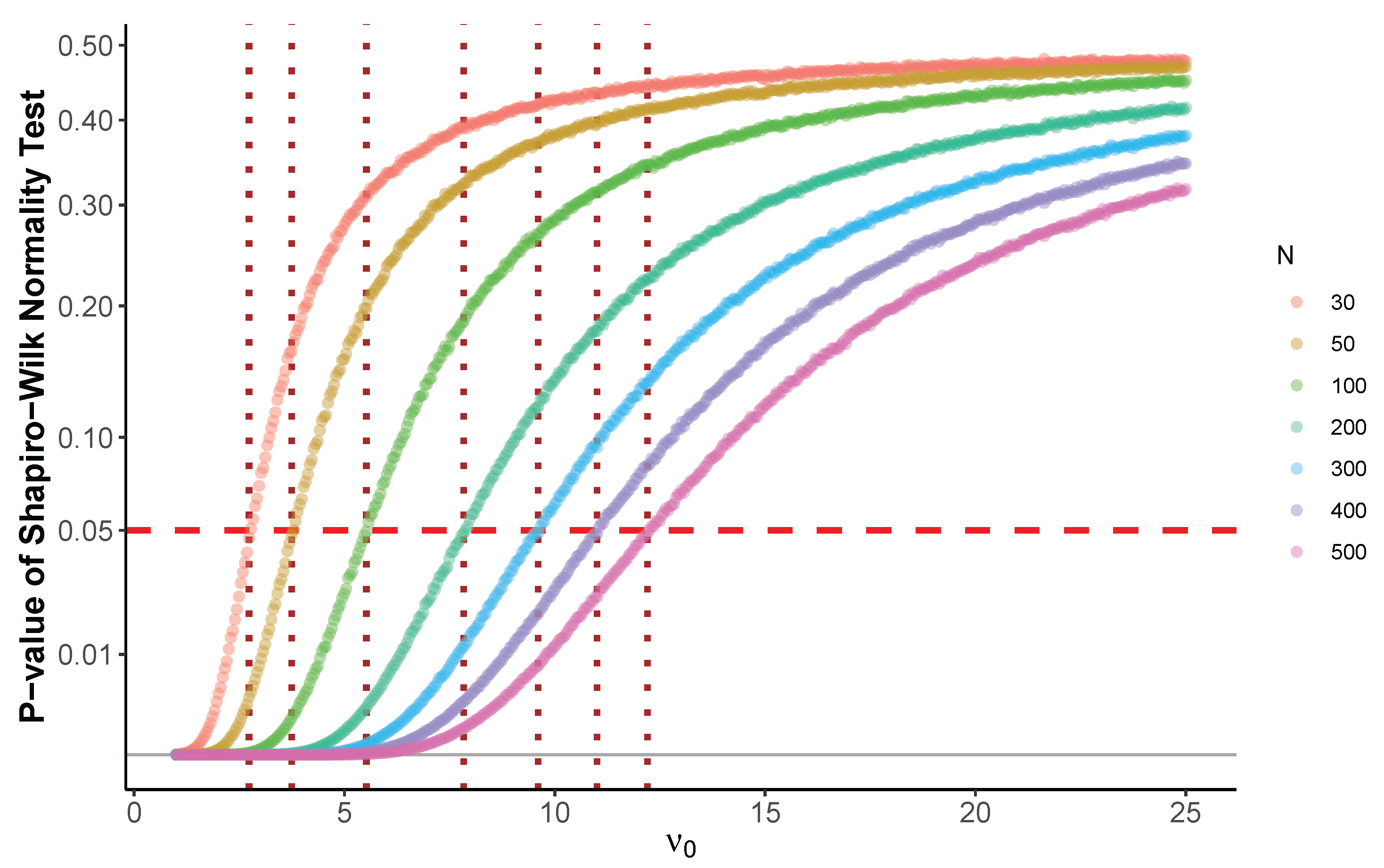 Axioms 11 00462 g001