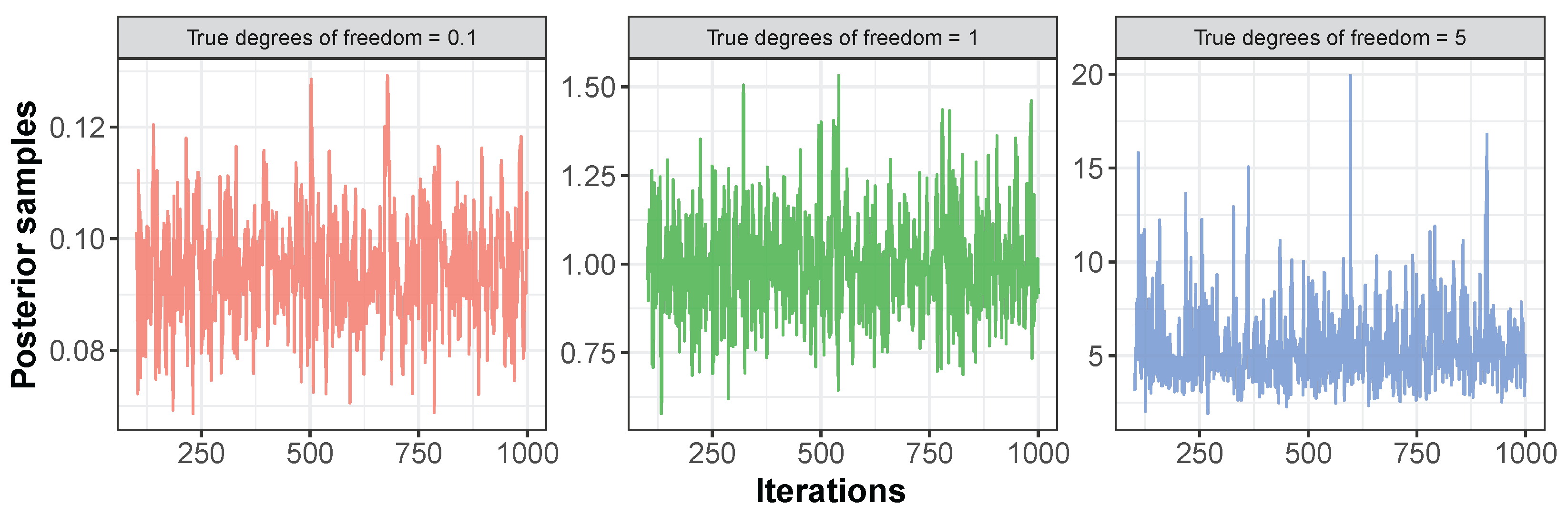 Axioms 11 00462 g002