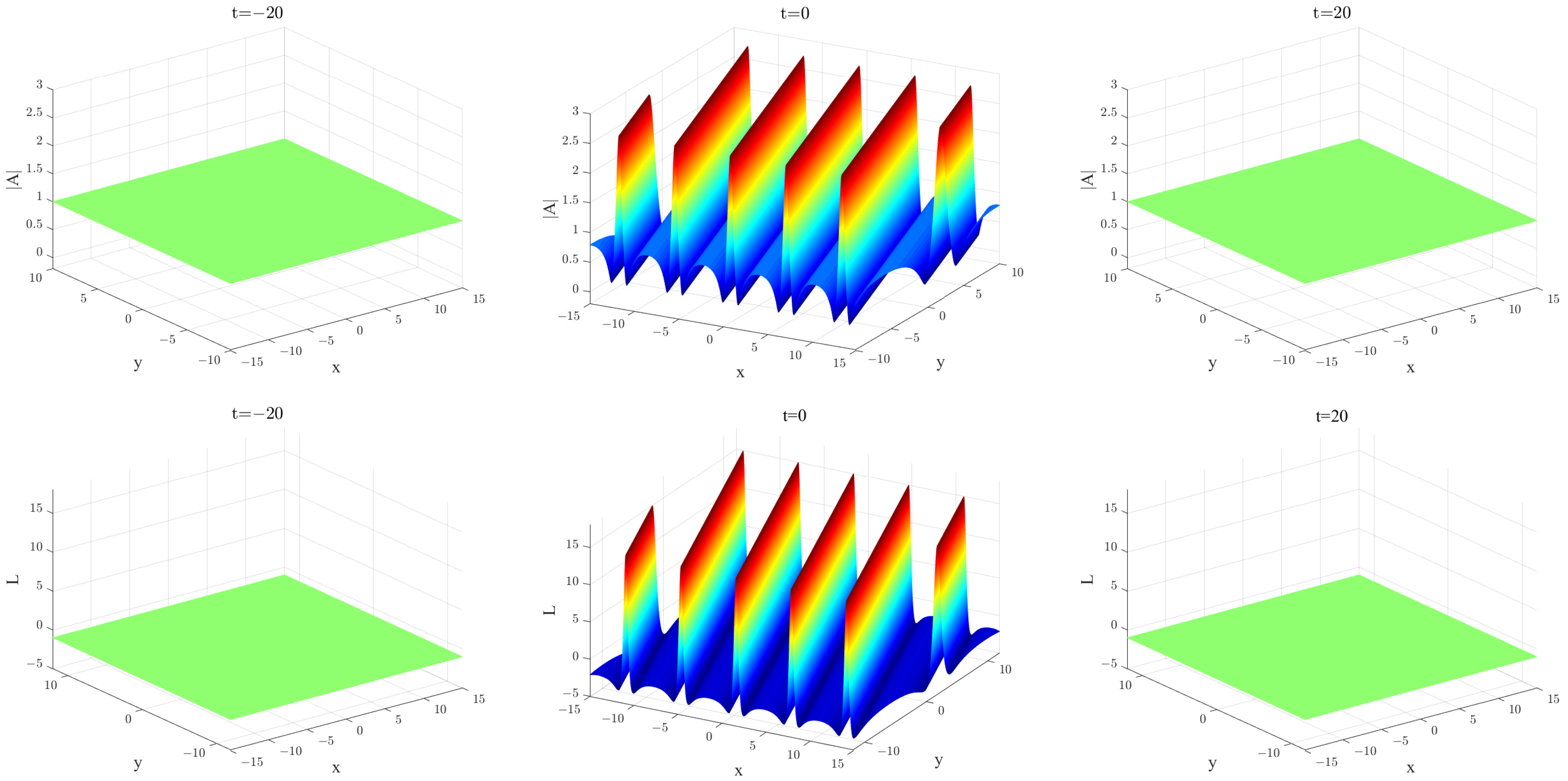 Axioms 11 00472 g002