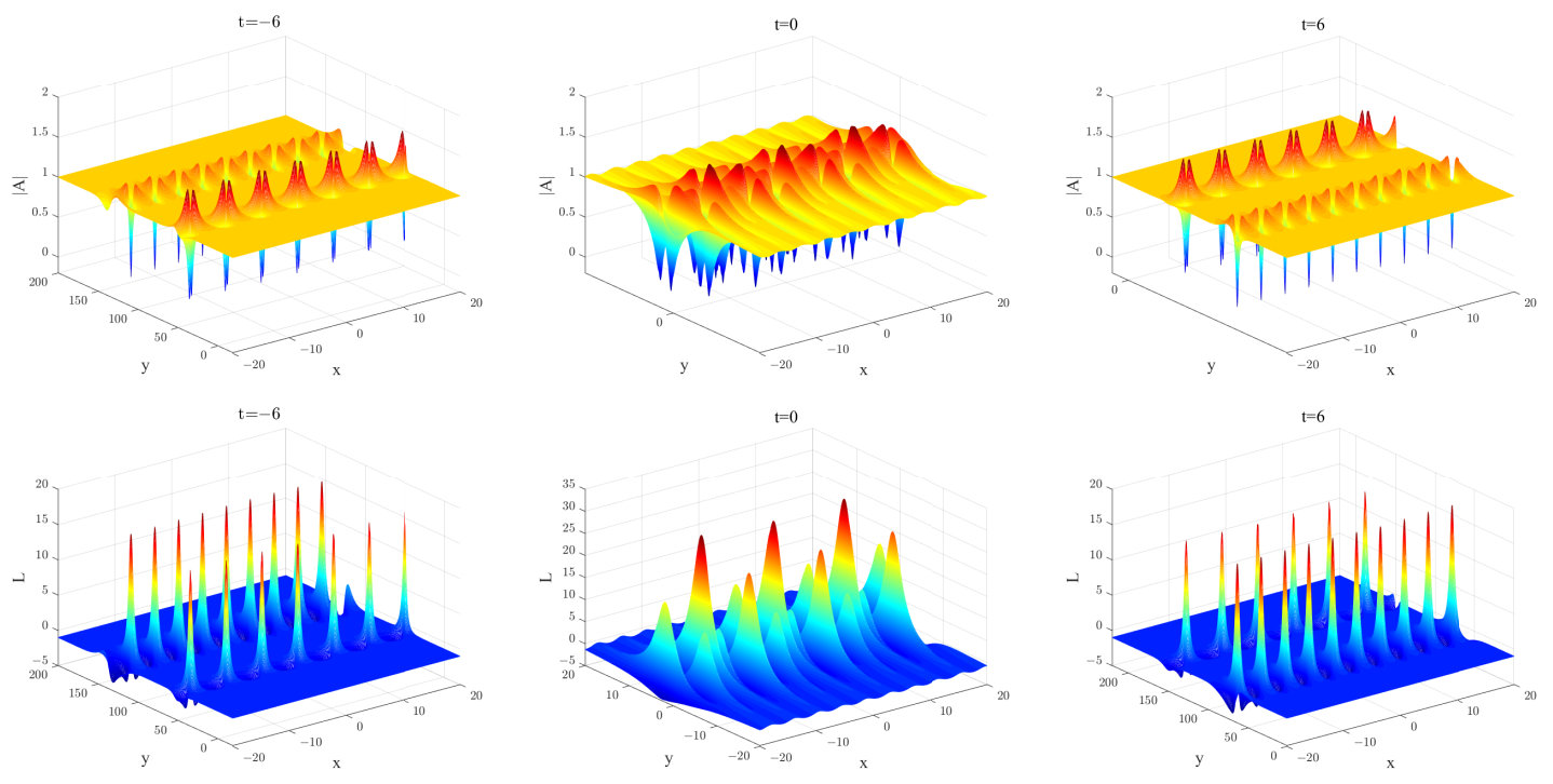 Axioms 11 00472 g003