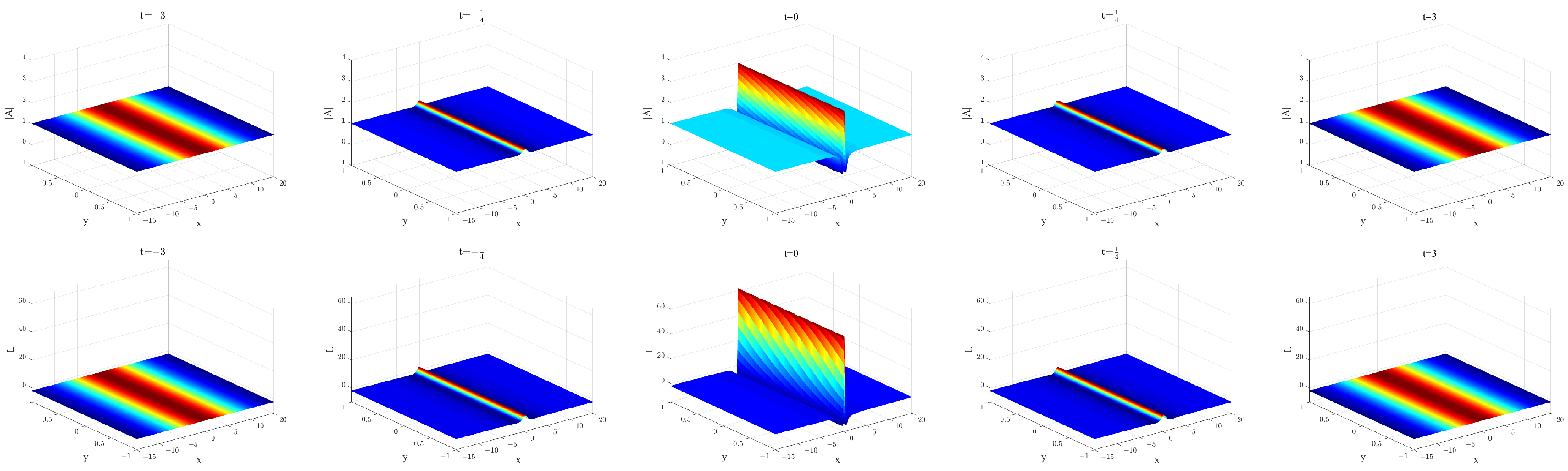 Axioms 11 00472 g007