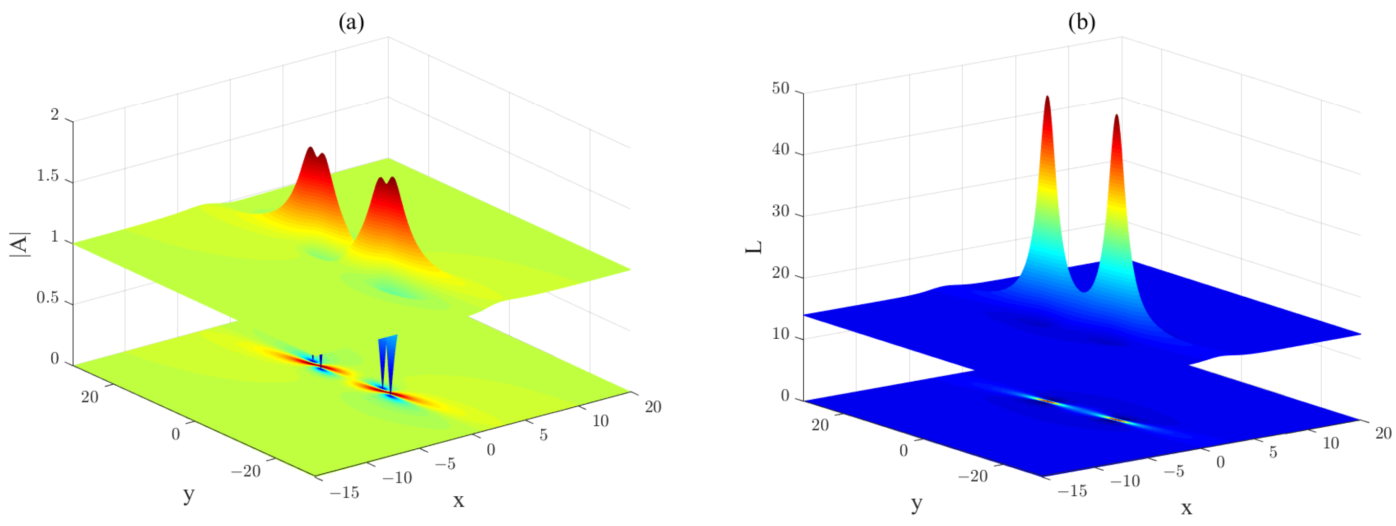 Axioms 11 00472 g008