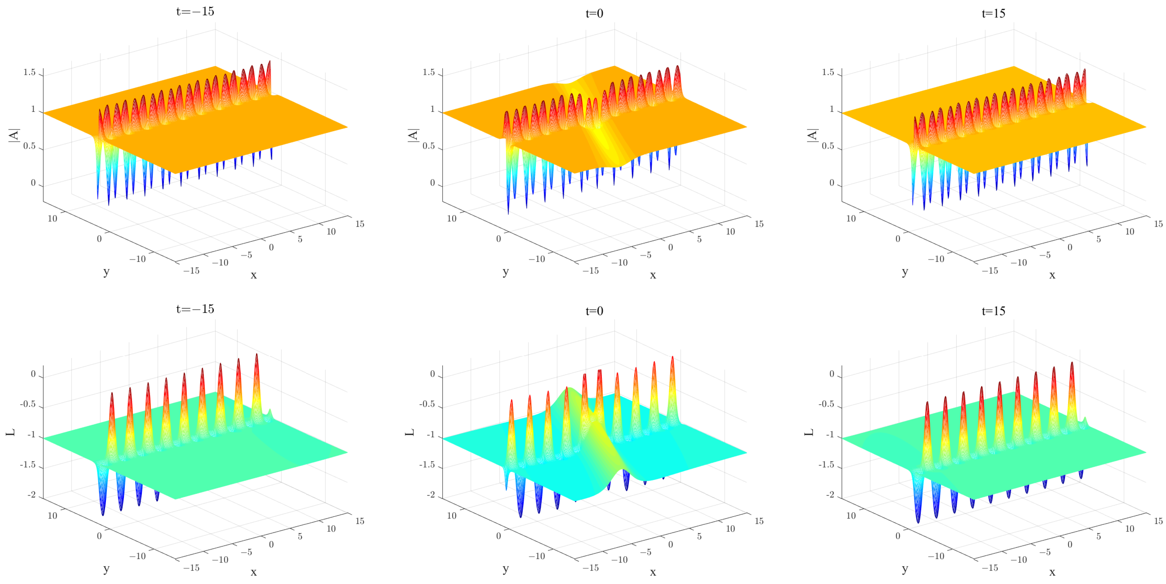 Axioms 11 00472 g012