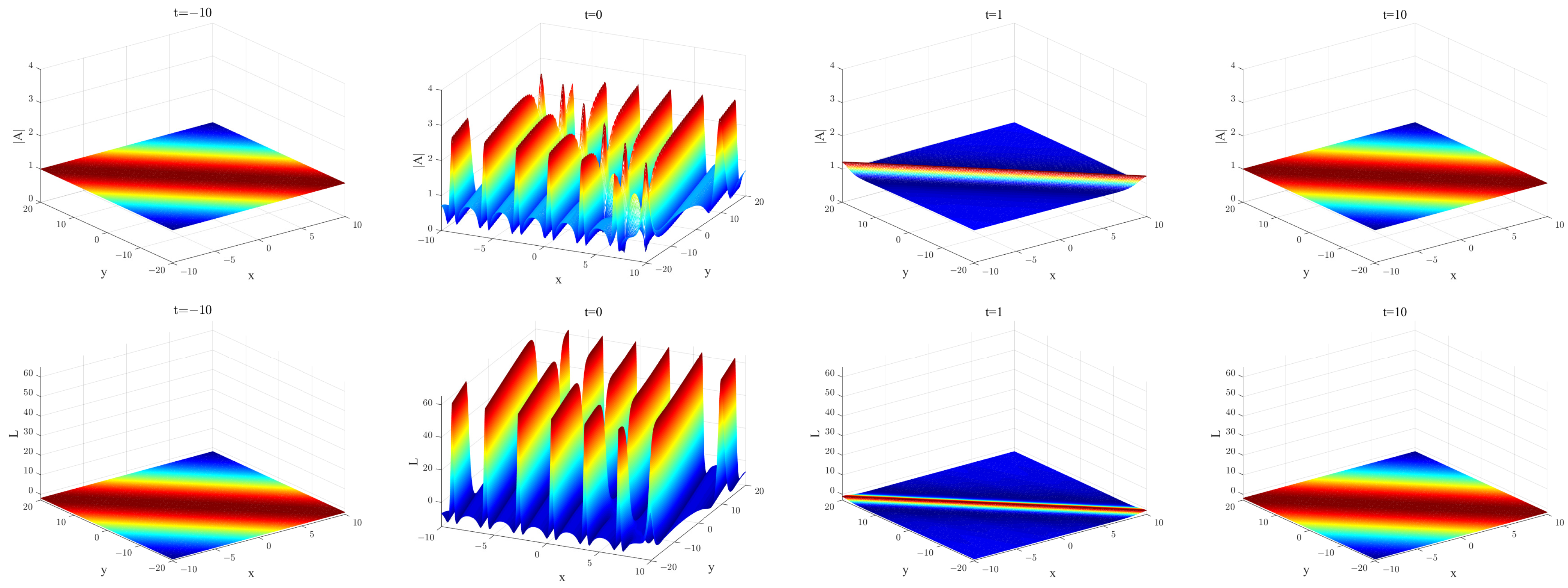 Axioms 11 00472 g013