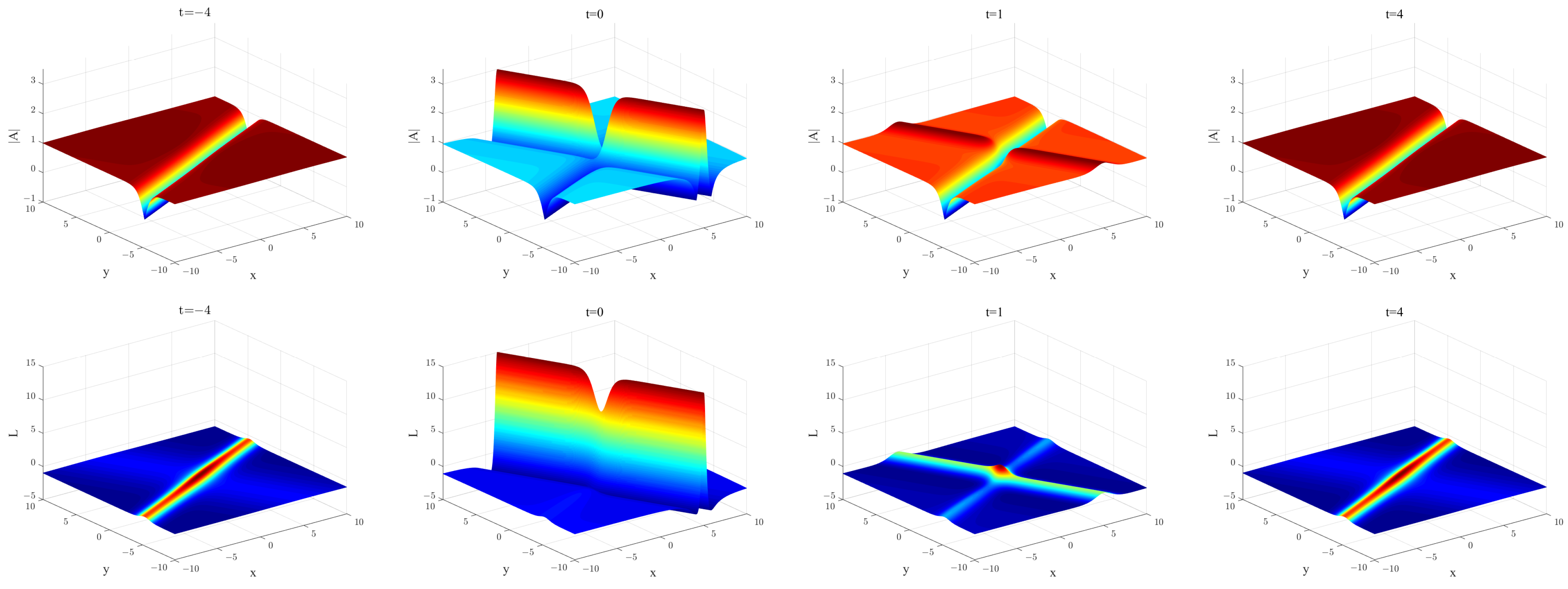 Axioms 11 00472 g022