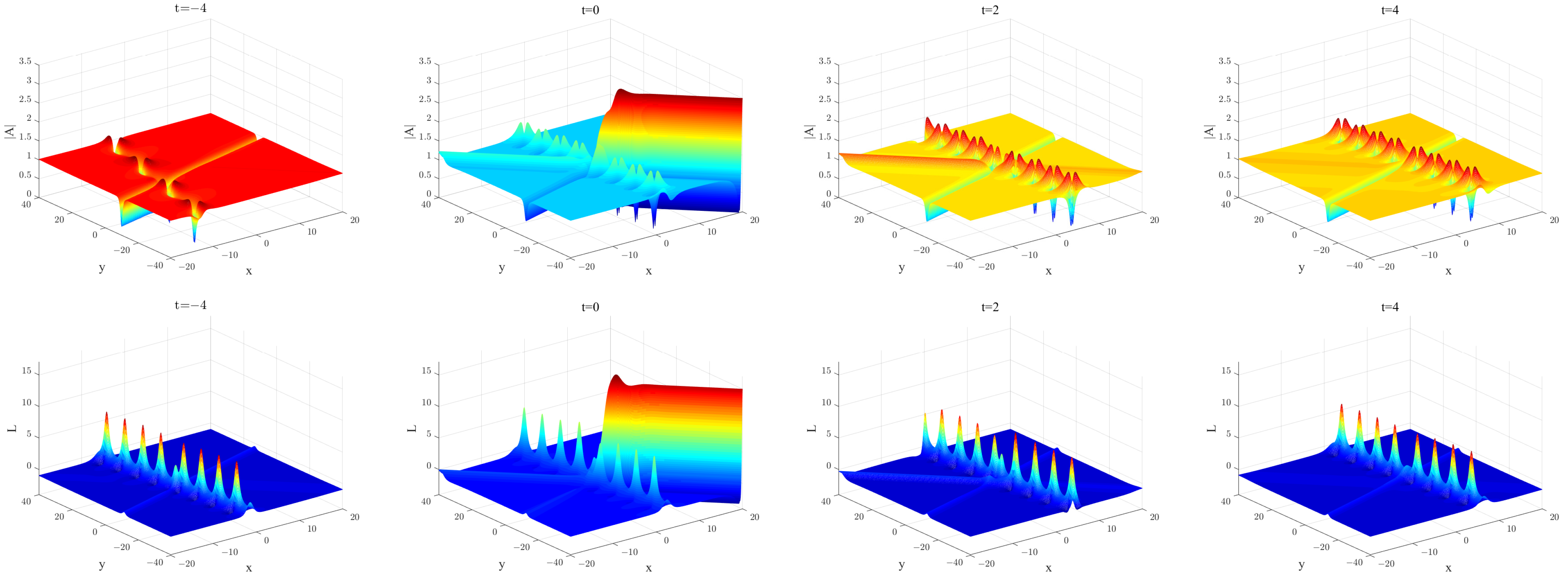 Axioms 11 00472 g024