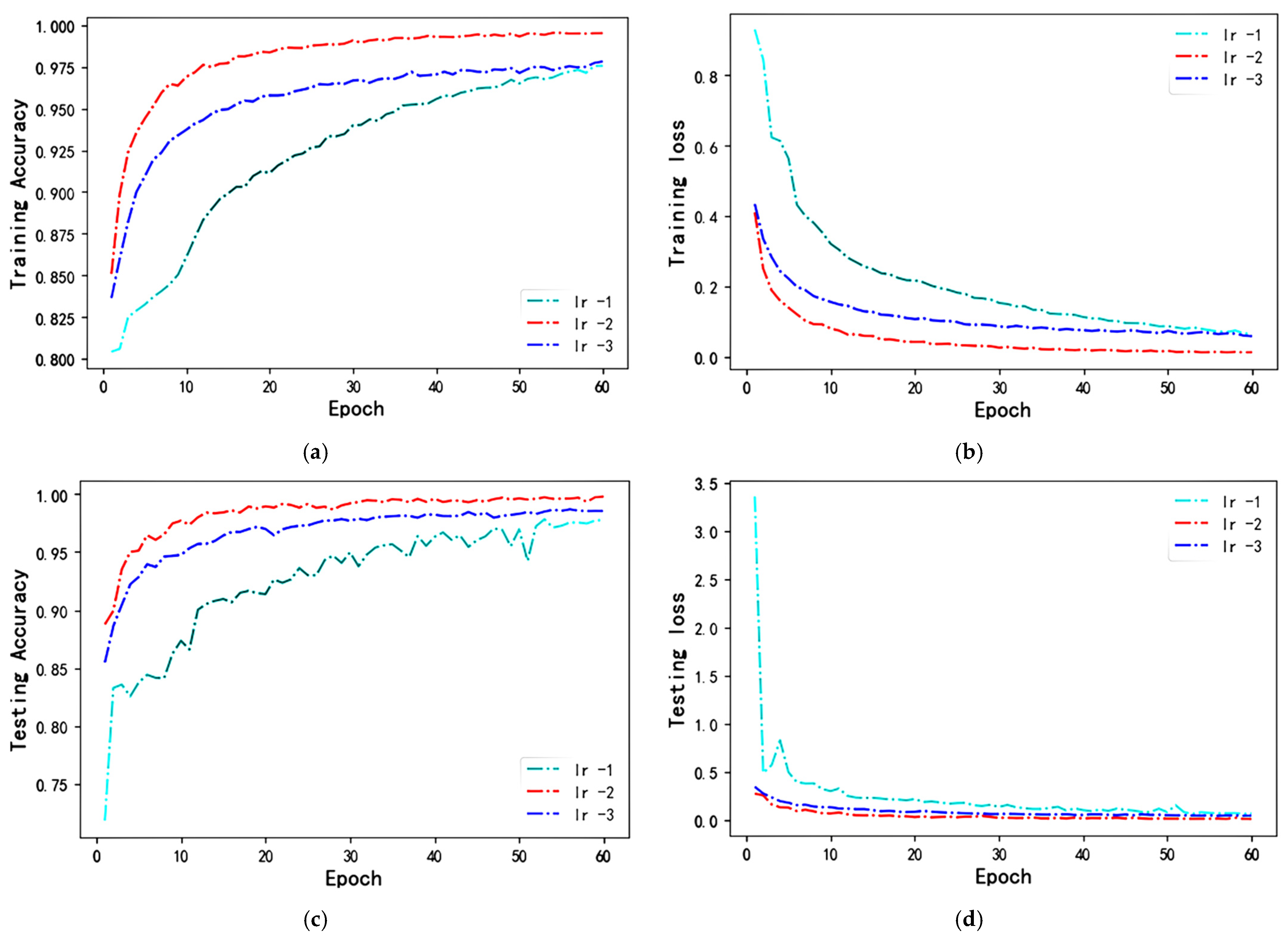 Axioms 11 00480 g009