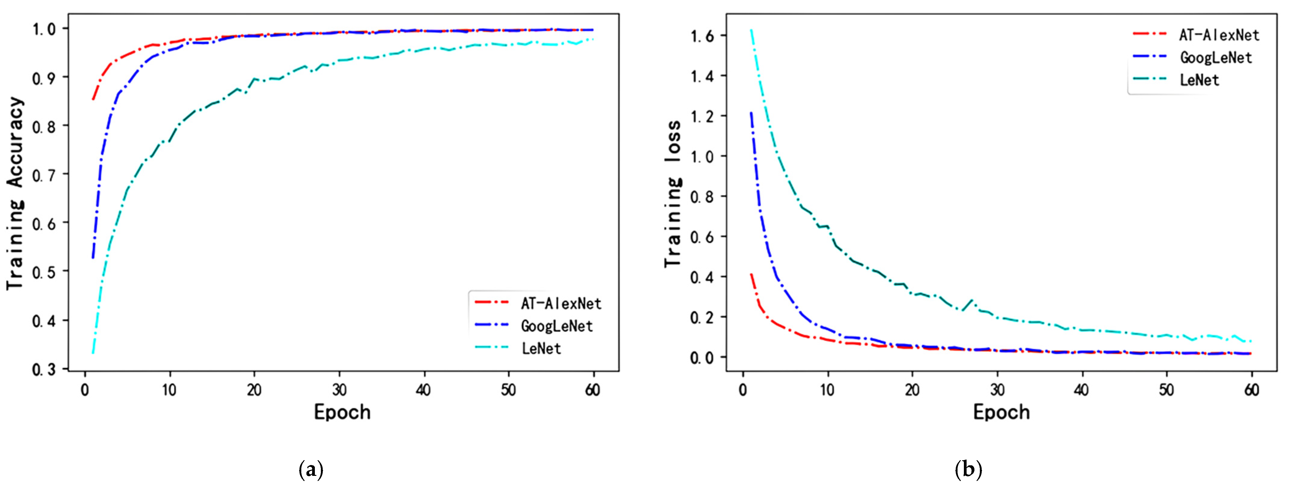 Axioms 11 00480 g011a