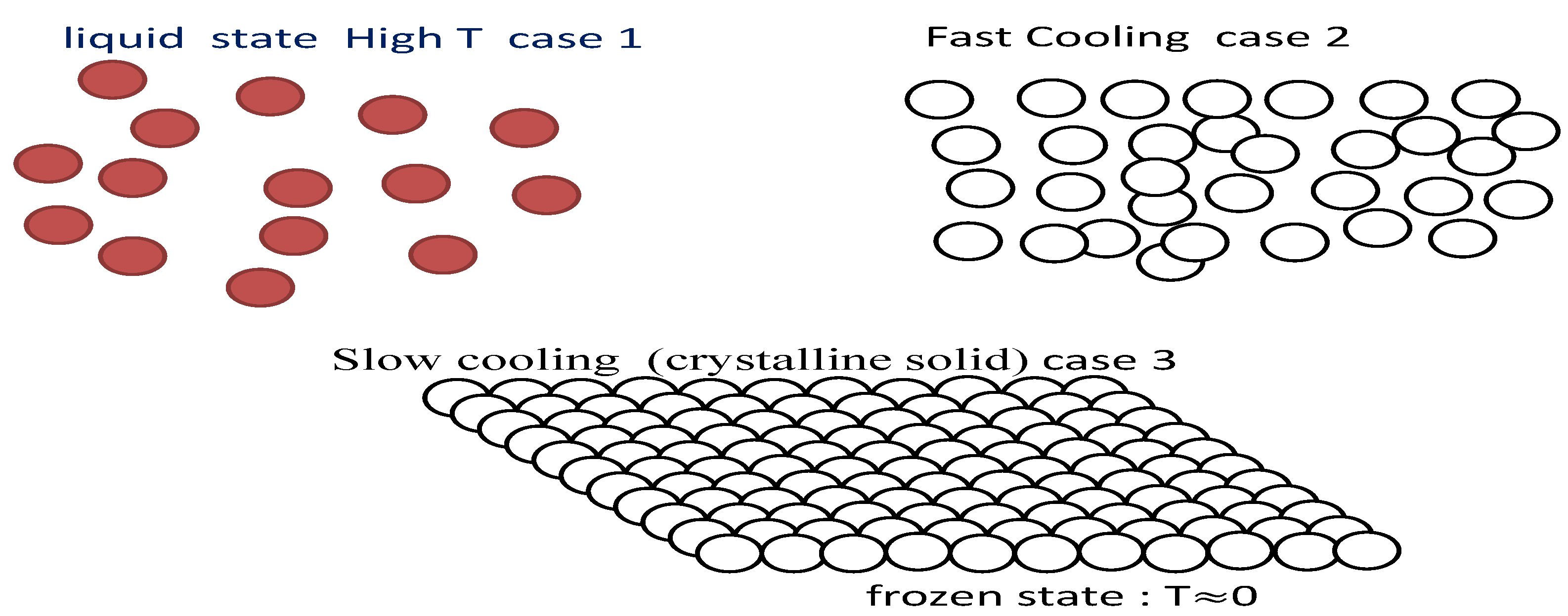 Axioms 11 00483 g001 Axioms 11 00483 g001