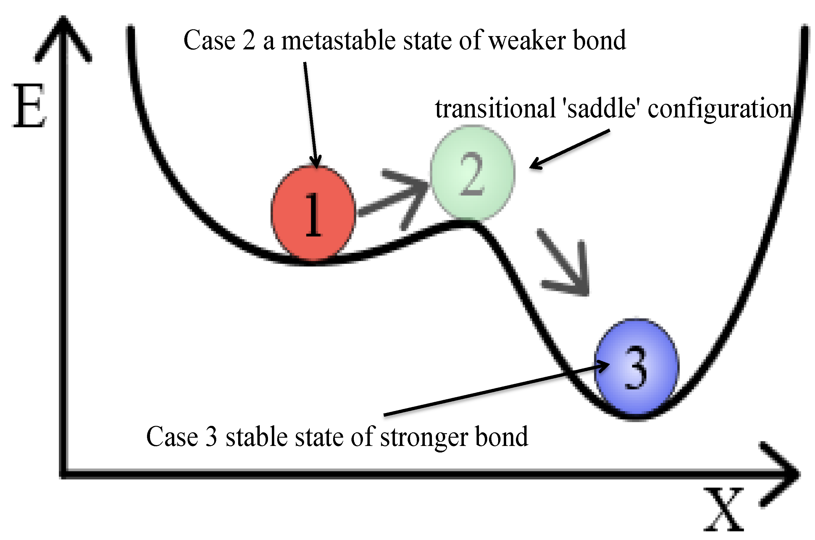 Axioms 11 00483 g002 Axioms 11 00483 g002