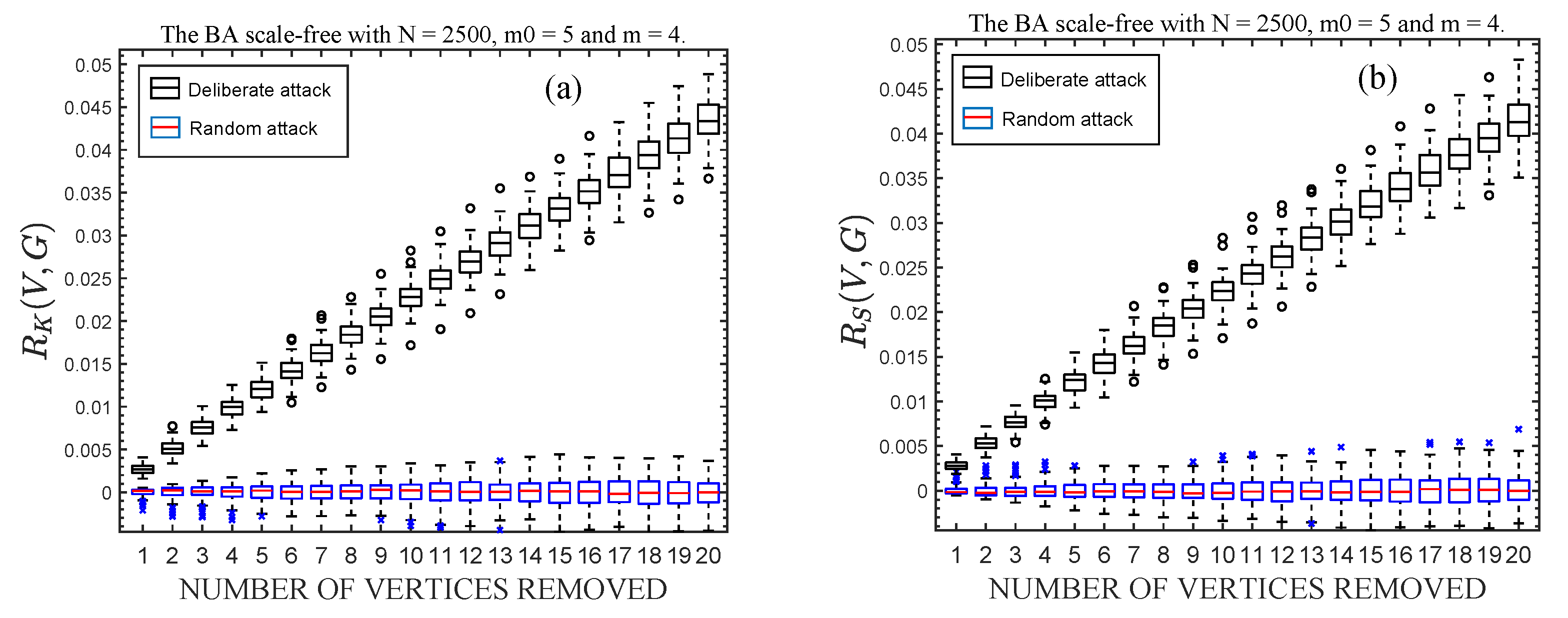 Axioms 11 00484 g002 550