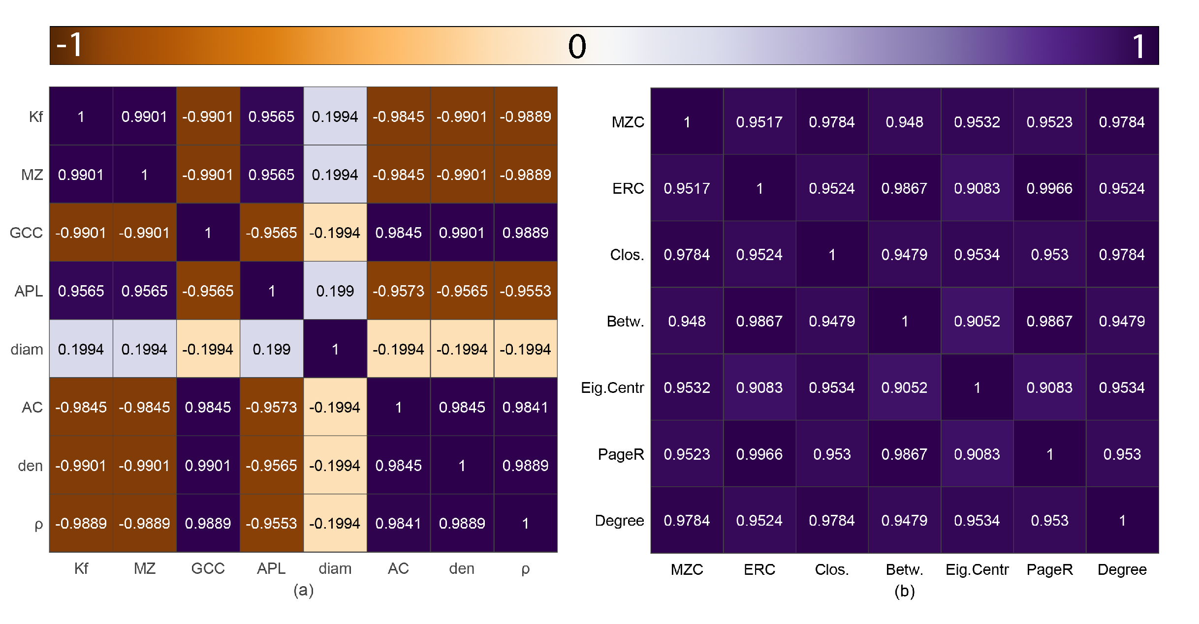 Axioms 11 00484 g007 550