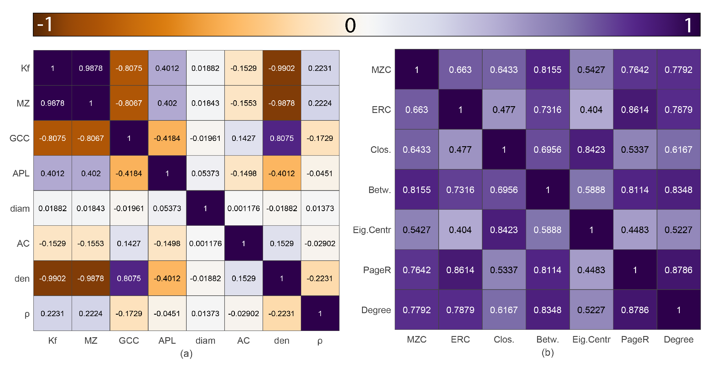 Axioms 11 00484 g008 550