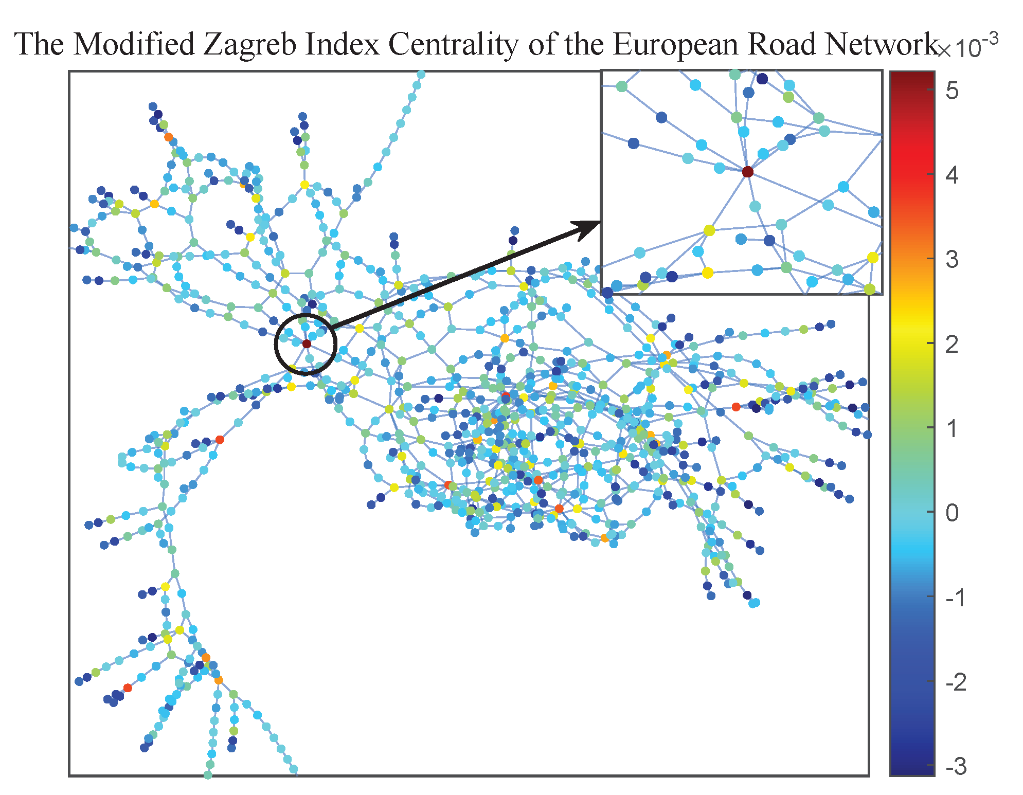 Axioms 11 00484 g010 550