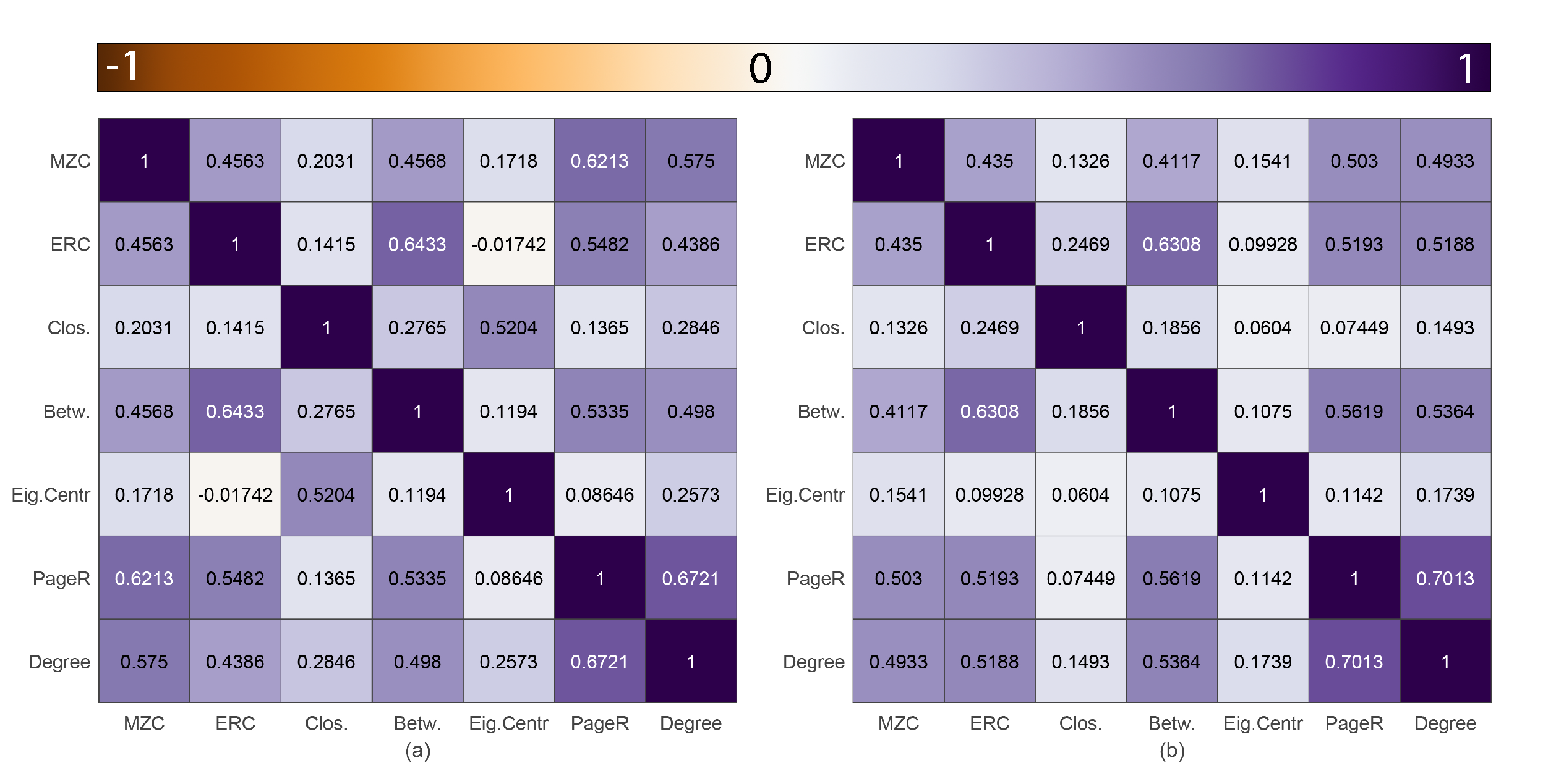 Axioms 11 00484 g012 550